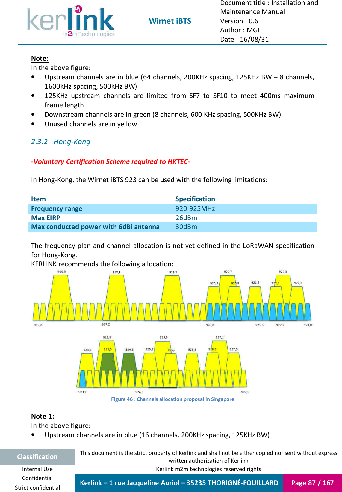  Wirnet iBTS Document title : Installation and Maintenance Manual Version : 0.6 Author : MGI Date : 16/08/31  Classification This document is the strict property of Kerlink and shall not be either copied nor sent without express written authorization of Kerlink Internal Use  Kerlink m2m technologies reserved rights Confidential Kerlink – 1 rue Jacqueline Auriol – 35235 THORIGNÉ-FOUILLARD Page 87 / 167 Strict confidential  Note: In the above figure: • Upstream channels are in blue (64 channels, 200KHz spacing, 125KHz BW + 8 channels, 1600KHz spacing, 500KHz BW) • 125KHz  upstream  channels  are  limited  from  SF7  to  SF10  to  meet  400ms  maximum frame length • Downstream channels are in green (8 channels, 600 KHz spacing, 500KHz BW) • Unused channels are in yellow 2.3.2 Hong-Kong  -Voluntary Certification Scheme required to HKTEC-  In Hong-Kong, the Wirnet iBTS 923 can be used with the following limitations:  Item Specification Frequency range 920-925MHz Max EIRP 26dBm Max conducted power with 6dBi antenna 30dBm  The frequency plan and channel allocation is not  yet  defined in the LoRaWAN specification for Hong-Kong. KERLINK recommends the following allocation:  Figure 46 : Channels allocation proposal in Singapore  Note 1: In the above figure: • Upstream channels are in blue (16 channels, 200KHz spacing, 125KHz BW) 