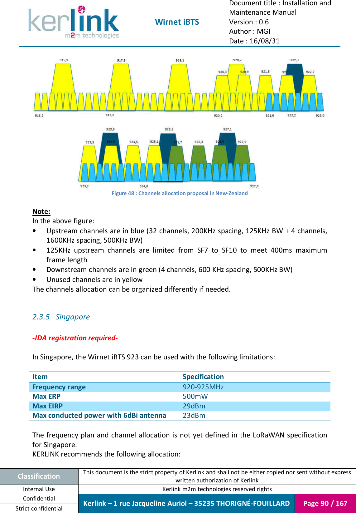  Wirnet iBTS Document title : Installation and Maintenance Manual Version : 0.6 Author : MGI Date : 16/08/31  Classification This document is the strict property of Kerlink and shall not be either copied nor sent without express written authorization of Kerlink Internal Use  Kerlink m2m technologies reserved rights Confidential Kerlink – 1 rue Jacqueline Auriol – 35235 THORIGNÉ-FOUILLARD Page 90 / 167 Strict confidential   Figure 48 : Channels allocation proposal in New-Zealand  Note: In the above figure: • Upstream channels are in blue (32 channels, 200KHz spacing, 125KHz BW + 4 channels, 1600KHz spacing, 500KHz BW) • 125KHz  upstream  channels  are  limited  from  SF7  to  SF10  to  meet  400ms  maximum frame length • Downstream channels are in green (4 channels, 600 KHz spacing, 500KHz BW) • Unused channels are in yellow The channels allocation can be organized differently if needed.  2.3.5 Singapore  -IDA registration required-  In Singapore, the Wirnet iBTS 923 can be used with the following limitations:  Item Specification Frequency range 920-925MHz Max ERP 500mW Max EIRP 29dBm Max conducted power with 6dBi antenna 23dBm  The frequency plan and channel allocation is not  yet  defined in the LoRaWAN specification for Singapore. KERLINK recommends the following allocation: 