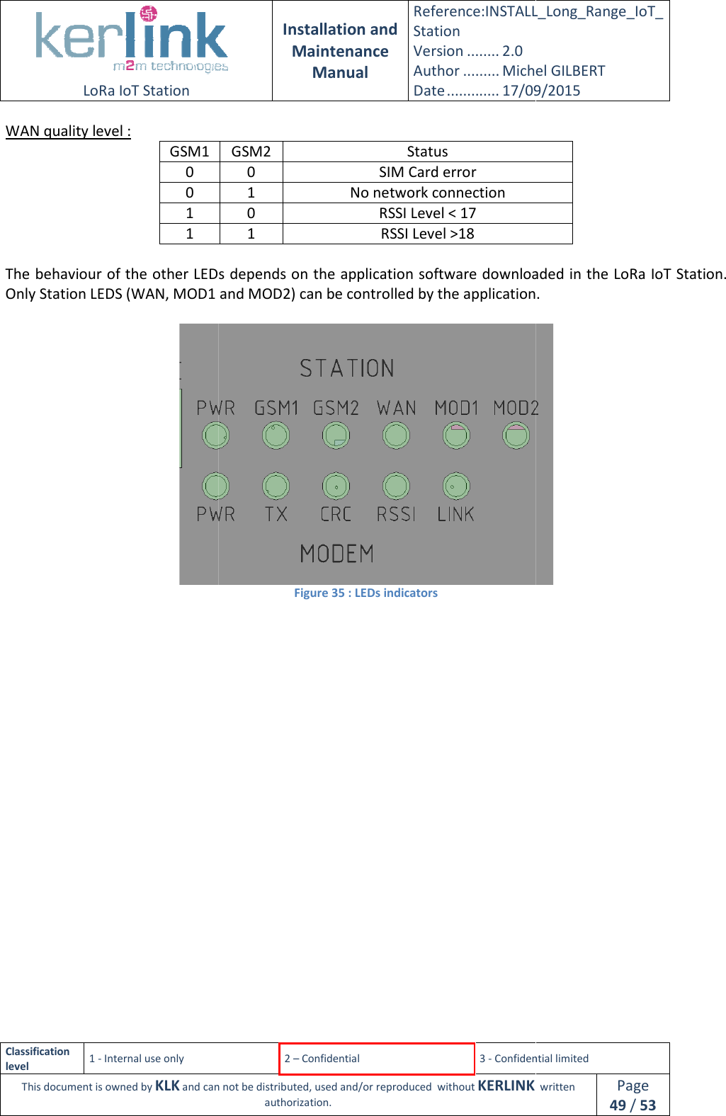  LoRa IoT Station  Classification level 1 - Internal use only This document is owned by KLK and can not WAN quality level :    GSM1 0 0 1 1  The behaviour of the other LEDs depends on the application software downloaded in the LoRa IoT Station. Only Station LEDS (WAN, MOD1 and MOD2) can be controlled by the application.      Installation and Maintenance Manual Reference:INSTALL_Station Version ........ 2.0 Author ......... Michel GILBERTDate ............. 17/09/20152 – Confidential  3 - Confidential limitedand can not be distributed, used and/or reproduced  without KERLINK  authorization. GSM2 Status 0 SIM Card error 1 No network connection 0 RSSI Level &lt; 17 1 RSSI Level &gt;18 he behaviour of the other LEDs depends on the application software downloaded in the LoRa IoT Station. Only Station LEDS (WAN, MOD1 and MOD2) can be controlled by the application. Figure 35 : LEDs indicators  INSTALL_Long_Range_IoT_Michel GILBERT 17/09/2015 Confidential limited   written Page 49 / 53 he behaviour of the other LEDs depends on the application software downloaded in the LoRa IoT Station. Only Station LEDS (WAN, MOD1 and MOD2) can be controlled by the application.  