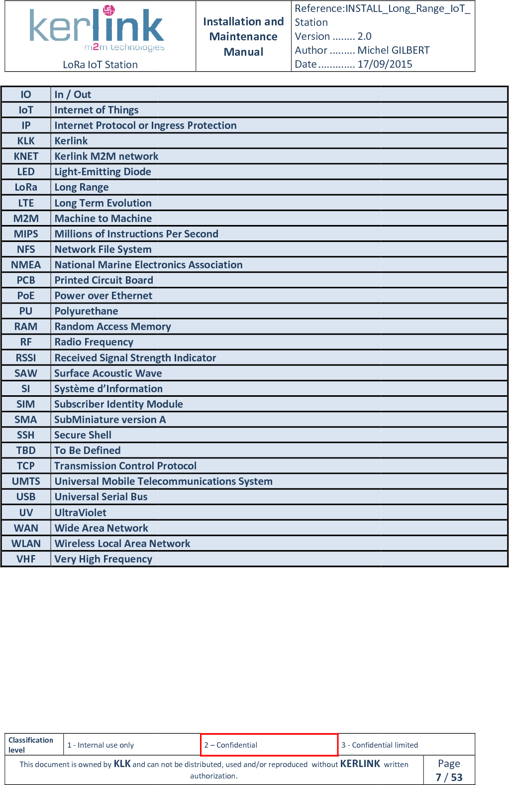  LoRa IoT Station  Classification level 1 - Internal use only This document is owned by KLK and can not IO In / Out IoT Internet of Things IP Internet Protocol or Ingress ProtectionKLK Kerlink KNET Kerlink M2M networkLED Light-Emitting Diode LoRa Long Range LTE Long Term Evolution M2M Machine to Machine MIPS Millions of Instructions Per SecondNFS Network File System NMEA National Marine Electronics AssociationPCB Printed Circuit Board PoE Power over Ethernet PU Polyurethane RAM Random Access MemoryRF Radio Frequency RSSI Received Signal Strength IndicatorSAW Surface Acoustic WaveSI Système d’InformationSIM Subscriber Identity ModuleSMA SubMiniature version ASSH Secure Shell TBD To Be Defined TCP Transmission Control ProtocolUMTS Universal Mobile Telecommunications SystemUSB Universal Serial Bus UV UltraViolet WAN Wide Area Network WLAN Wireless Local Area NetworkVHF Very High Frequency    Installation and Maintenance Manual Reference:INSTALL_Station Version ........ 2.0 Author ......... Michel GILBERTDate ............. 17/09/20152 – Confidential  3 - Confidential limitedand can not be distributed, used and/or reproduced  without KERLINK  authorization. Internet Protocol or Ingress Protection Kerlink M2M network Millions of Instructions Per Second National Marine Electronics Association   Memory Received Signal Strength Indicator Surface Acoustic Wave Système d’Information Subscriber Identity Module SubMiniature version A Transmission Control Protocol Universal Mobile Telecommunications System Wireless Local Area Network  INSTALL_Long_Range_IoT_Michel GILBERT 17/09/2015 Confidential limited   written Page 7 / 53 