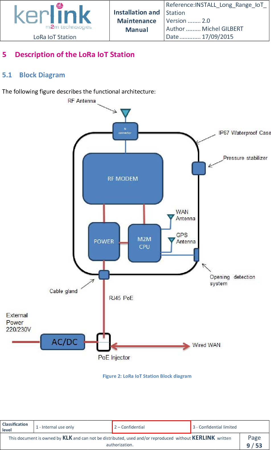  LoRa IoT Station  Classification level 1 - Internal use only This document is owned by KLK and can not 5 Description of the LoRa5.1 Block Diagram  The following figure describes the functional architecture:   Installation and Maintenance Manual Reference:INSTALL_Station Version ........ 2.0 Author ......... Michel GILBERTDate ............. 17/09/20152 – Confidential  3 - Confidential limitedand can not be distributed, used and/or reproduced  without KERLINK  authorization. LoRa IoT Station The following figure describes the functional architecture:   Figure 2: LoRa IoT Station Block diagram  INSTALL_Long_Range_IoT_Michel GILBERT 17/09/2015 Confidential limited   written Page 9 / 53  