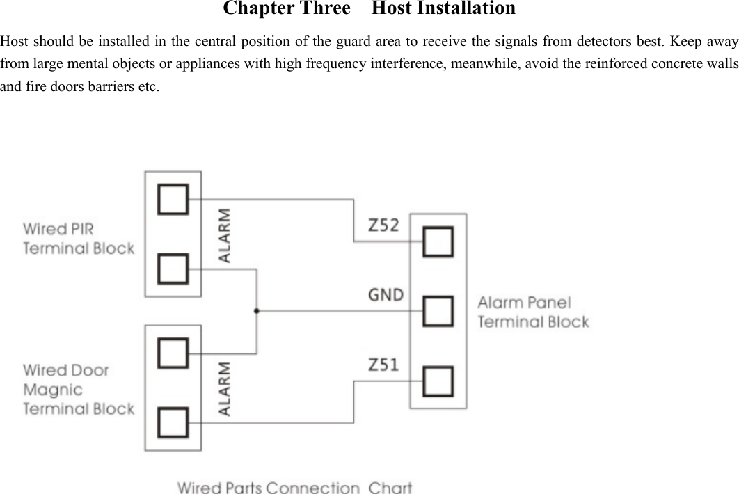 Chapter Three    Host Installation      Host should be installed in the central position of the guard area to receive the signals from detectors best. Keep away from large mental objects or appliances with high frequency interference, meanwhile, avoid the reinforced concrete walls and fire doors barriers etc.       