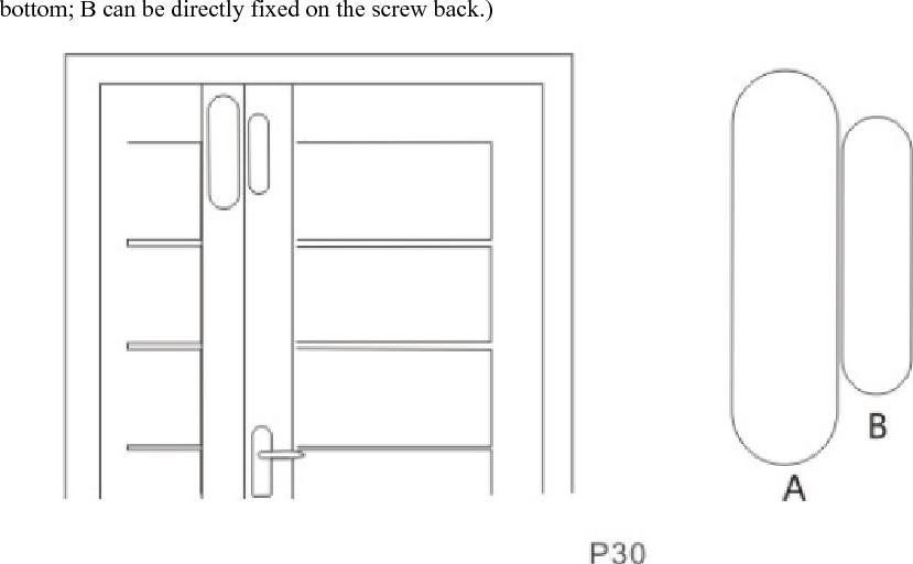 bottom; B can be directly fixed on the screw back.)        