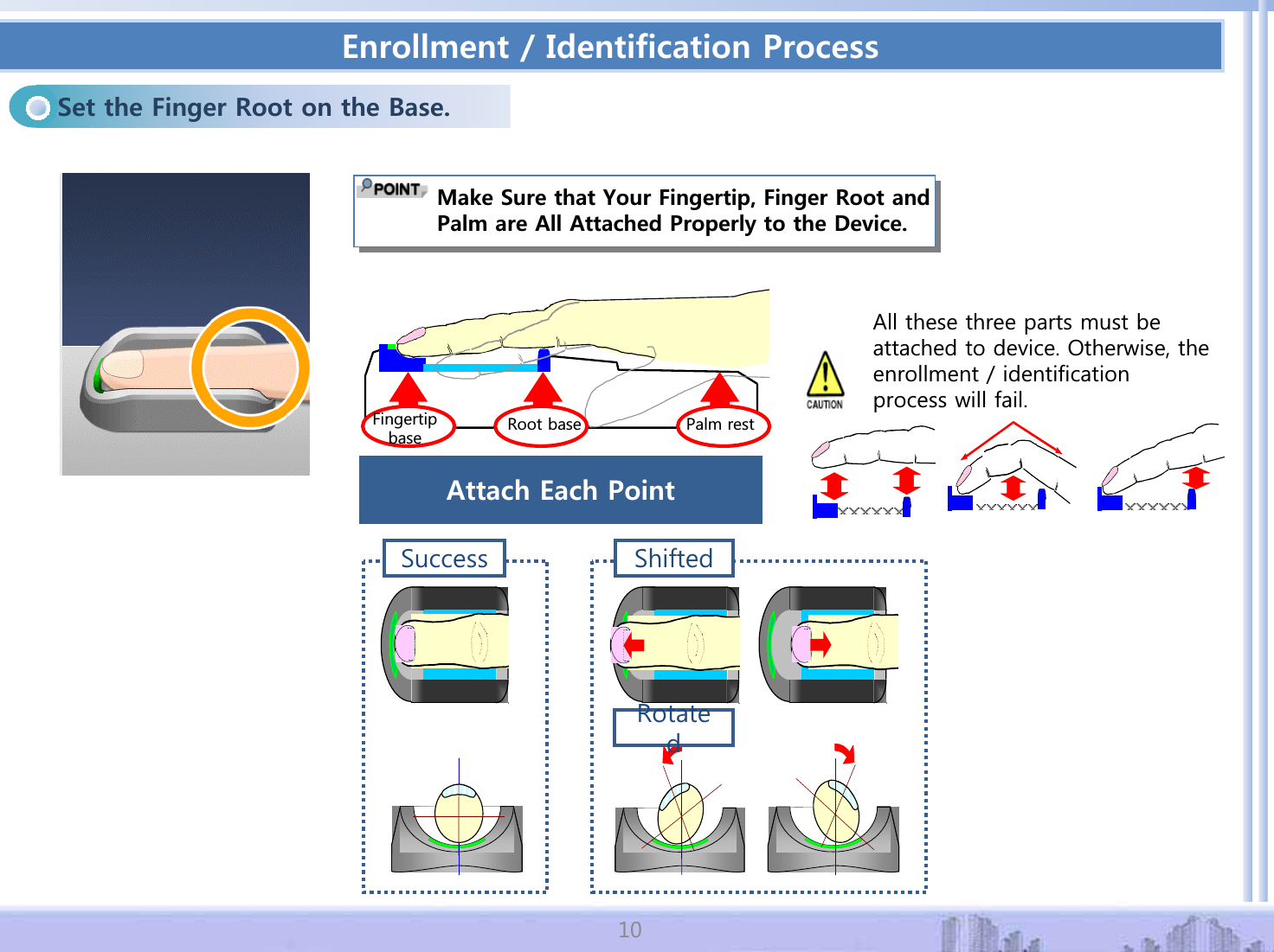 'PTQNNOGPV+FGPVKHKECVKQP2TQEGUU5GVVJG(KPIGT4QQVQPVJG$CUG/CMG5WTGVJCV;QWT(KPIGTVKR(KPIGT4QQVCPF2CNOCTG#NN#VVCEJGF2TQRGTN[VQVJG&amp;GXKEG4QQVDCUG2CNOTGUV(KPIGTVKRDCUG)LQJHUWLSEDVH 5RRWEDVH 3DOPUHVW#VVCEJ'CEJ2QKPV$OOWKHVHWKUHHSDUWVPXVWEHDWWDFKHGWRGHYLFH2WKHUZLVHWKHHQUROOPHQWLGHQWLILFDWLRQSURFHVVZLOOIDLOࢽ6XFFHVV 6KLIWHG5RWDWHG