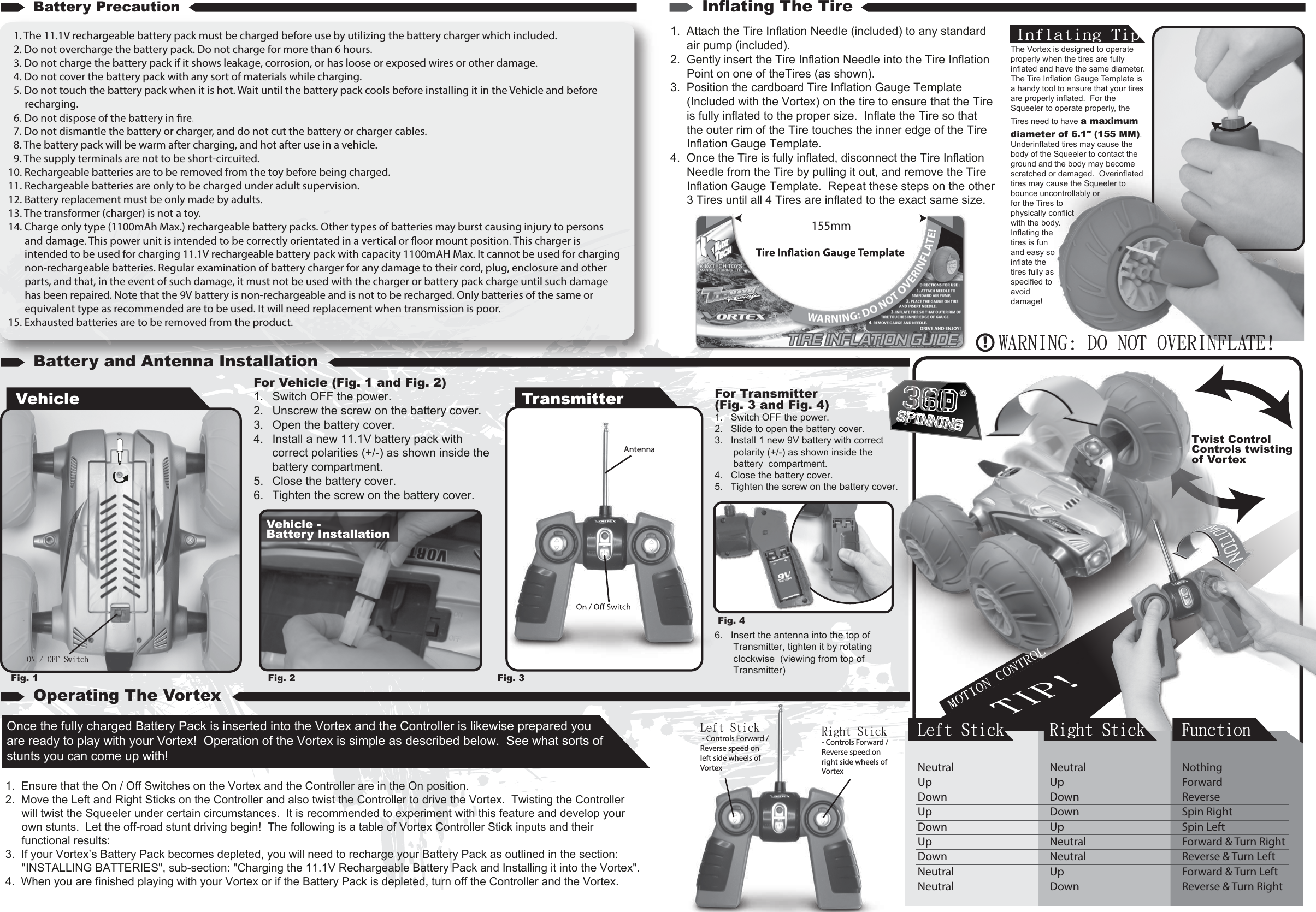 Fig. 1  Fig. 2 Fig. 3 Fig. 4For Vehicle (Fig. 1 and Fig. 2)1.  Switch OFF the power.2.  Unscrew the screw on the battery cover.3.  Open the battery cover.4.  Install a new 11.1V battery pack with correct polarities (+/-) as shown inside the battery compartment.5.  Close the battery cover.6.  Tighten the screw on the battery cover.For Transmitter (Fig. 3 and Fig. 4)1.   Switch OFF the power.2.   Slide to open the battery cover.3.   Install 1 new 9V battery with correct polarity (+/-) as shown inside the battery  compartment.4.   Close the battery cover.5.   Tighten the screw on the battery cover.1.  Attach the Tire Inflation Needle (included) to any standard air pump (included).2.  Gently insert the Tire Inflation Needle into the Tire Inflation Point on one of theTires (as shown).3.  Position the cardboard Tire Inflation Gauge Template (Included with the Vortex) on the tire to ensure that the Tire is fully inflated to the proper size.  Inflate the Tire so that the outer rim of the Tire touches the inner edge of the Tire Inflation Gauge Template.4.  Once the Tire is fully inflated, disconnect the Tire Inflation Needle from the Tire by pulling it out, and remove the Tire Inflation Gauge Template.  Repeat these steps on the other 3 Tires until all 4 Tires are inflated to the exact same size.  The Vortex is designed to operate properly when the tires are fully inflated and have the same diameter.  The Tire Inflation Gauge Template is a handy tool to ensure that your tires are properly inflated.  For the Squeeler to operate properly, the Tires need to have a maximum diameter of 6.1&quot; (155 MM).  Underinflated tires may cause the body of the Squeeler to contact the ground and the body may become scratched or damaged.  Overinflated tires may cause the Squeeler to bounce uncontrollably or for the Tires to physically conflict with the body.  Inflating the tires is fun and easy so inflate the tires fully as specified to avoid damage!6.   Insert the antenna into the top of Transmitter, tighten it by rotating clockwise  (viewing from top of Transmitter)spinning360 ˚spinning360 ˚1. The 11.1V rechargeable battery pack must be charged before use by utilizing the battery charger which included.2. Do not overcharge the battery pack. Do not charge for more than 6 hours.3. Do not charge the battery pack if it shows leakage, corrosion, or has loose or exposed wires or other damage.4. Do not cover the battery pack with any sort of materials while charging.5. Do not touch the battery pack when it is hot. Wait until the battery pack cools before installing it in the Vehicle and before recharging.7. Do not dismantle the battery or charger, and do not cut the battery or charger cables.8. The battery pack will be warm after charging, and hot after use in a vehicle.9. The supply terminals are not to be short-circuited.10. Rechargeable batteries are to be removed from the toy before being charged.11. Rechargeable batteries are only to be charged under adult supervision.12. Battery replacement must be only made by adults.13. The transformer (charger) is not a toy.14. Charge only type (1100mAh Max.) rechargeable battery packs. Other types of batteries may burst causing injury to persons intended to be used for charging 11.1V rechargeable battery pack with capacity 1100mAH Max. It cannot be used for charging non-rechargeable batteries. Regular examination of battery charger for any damage to their cord, plug, enclosure and other parts, and that, in the event of such damage, it must not be used with the charger or battery pack charge until such damage has been repaired. Note that the 9V battery is non-rechargeable and is not to be recharged. Only batteries of the same or equivalent type as recommended are to be used. It will need replacement when transmission is poor.15. Exhausted batteries are to be removed from the product.Vehicle - Battery InstallationVehicle Transmitter155mmOnce the fully charged Battery Pack is inserted into the Vortex and the Controller is likewise prepared you are ready to play with your Vortex!  Operation of the Vortex is simple as described below.  See what sorts of stunts you can come up with!1.  Ensure that the On / Off Switches on the Vortex and the Controller are in the On position.2.  Move the Left and Right Sticks on the Controller and also twist the Controller to drive the Vortex.  Twisting the Controller will twist the Squeeler under certain circumstances.  It is recommended to experiment with this feature and develop your own stunts.  Let the off-road stunt driving begin!  The following is a table of Vortex Controller Stick inputs and their functional results:3.  If your Vortex’s Battery Pack becomes depleted, you will need to recharge your Battery Pack as outlined in the section: &quot;INSTALLING BATTERIES&quot;, sub-section: &quot;Charging the 11.1V Rechargeable Battery Pack and Installing it into the Vortex&quot;.4.  When you are finished playing with your Vortex or if the Battery Pack is depleted, turn off the Controller and the Vortex.Left StickNeutralUpDownUpDownUpDownNeutralNeutral  Right StickNeutralUpDownDownUpNeutralNeutralUpDown FunctionNothingForwardReverseSpin RightSpin LeftForward &amp; Turn RightReverse &amp; Turn LeftForward &amp; Turn LeftReverse &amp; Turn RightBattery Precaution Inflating The TireBattery and Antenna InstallationOperating The VortexTwist ControlControls twisting of VortexRight Stick - Controls Forward / Reverse speed on right side wheels of VortexAntennaON / OFF SwitchWARNING: DO NOT OVERINFLATE!Left Stick - Controls Forward / Reverse speed on left side wheels of VortexMOTION CONTROLTIP!Inflating Tip