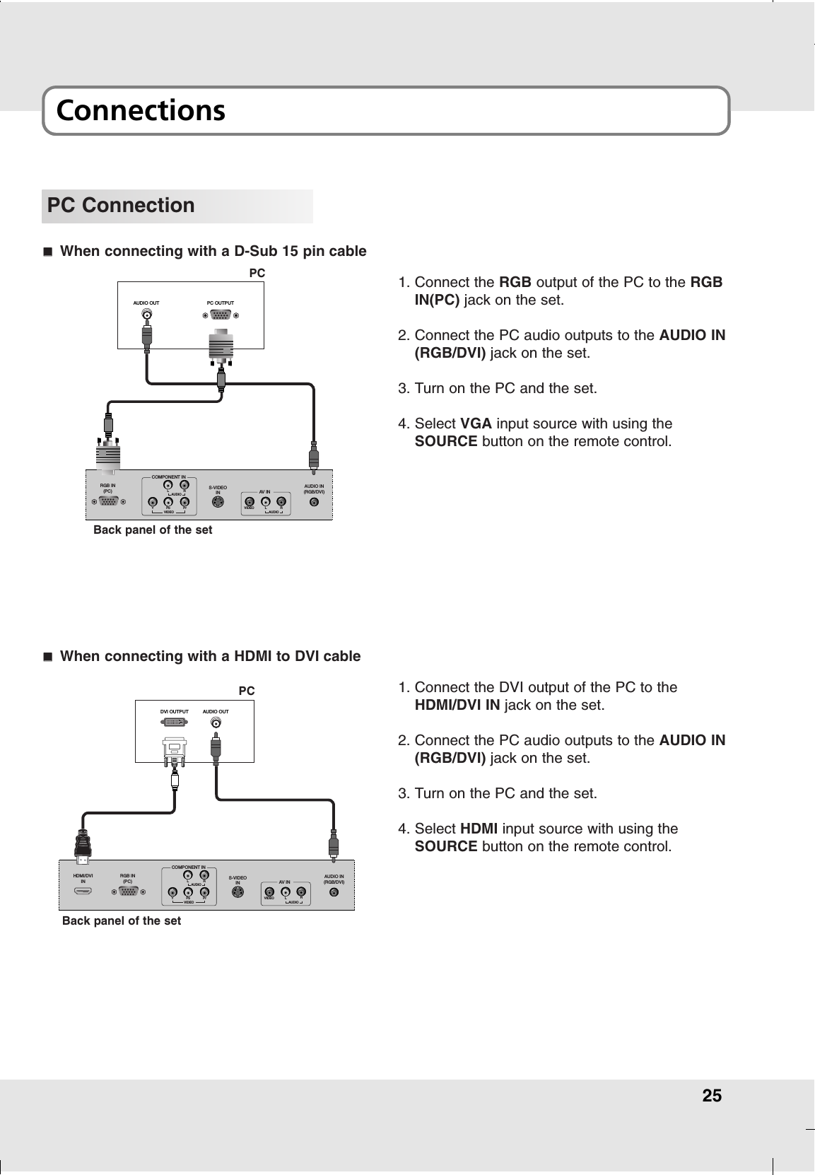 25ConnectionsPC ConnectionHDMI/DVIINRGB IN(PC)AUDIO IN(RGB/DVI)S-VIDEOINVIDEOYPb PrLRCOMPONENT INAUDIO AV INAUDIOLVIDEO RDVI OUTPUT AUDIO OUT1. Connect the DVI output of the PC to theHDMI/DVI IN jack on the set.2. Connect the PC audio outputs to the AUDIO IN(RGB/DVI) jack on the set.3. Turn on the PC and the set.4. Select HDMI input source with using theSOURCE button on the remote control.AAWhen connecting with a HDMI to DVI cableRGB IN(PC)AUDIO IN(RGB/DVI)S-VIDEOINVIDEOYPb PrLRCOMPONENT INAUDIO AV INAUDIOLVIDEO RAUDIO OUT PC OUTPUT1. Connect the RGB output of the PC to the RGBIN(PC) jack on the set.2. Connect the PC audio outputs to the AUDIO IN(RGB/DVI) jack on the set.3. Turn on the PC and the set.4. Select VGA input source with using theSOURCE button on the remote control.AAWhen connecting with a D-Sub 15 pin cablePCBack panel of the setPCBack panel of the set