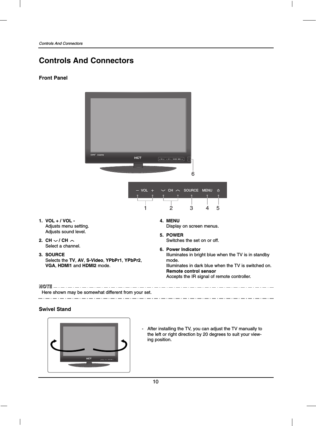 Controls And Connectors10Controls And ConnectorsFront PanelVOL SOURCE MENUCH12345VOL SOURCE MENUCH61. VOL + / VOL -Adjusts menu setting.Adjusts sound level.2. CH     / CH Select a channel.3. SOURCESelects the TV, AV,S-Video,YPbPr1,YPbPr2,VGA,HDMI1 and HDMI2 mode.4. MENUDisplay on screen menus.5. POWERSwitches the set on or off.6. Power IndicatorIlluminates in bright blue when the TV is in standbymode.Illuminates in dark blue when the TV is switched on.Remote control sensorAccepts the IR signal of remote controller.Here shown may be somewhat different from your set.NNNNOOOOTTTTEEEESwivel StandVOL SOURCE MENUCH-After installing the TV, you can adjust the TV manually tothe left or right direction by 20 degrees to suit your view-ing position.