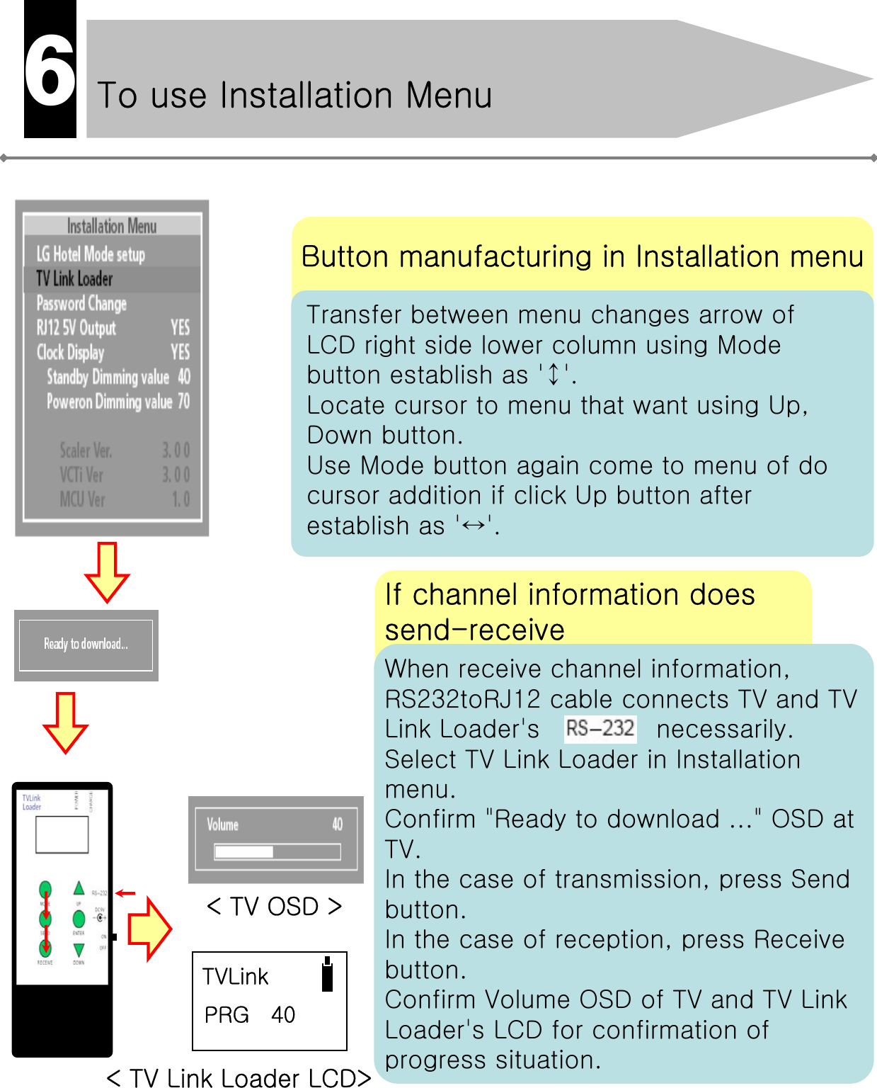 To use Installation Menu6Button manufacturing in Installation menuTransfer between menu changes arrow of LCD right side lower column using Mode button establish as &apos;↕&apos;.Locate cursor to menu that want using Up, Down button.Use Mode button again come to menu of do cursor addition if click Up button after establish as &apos;↔&apos;.If channel information does send-receiveWhen receive channel information, RS232toRJ12 cable connects TV and TV Link Loader&apos;s  necessarily.Select TV Link Loader in Installation menu.Confirm &quot;Ready to download ...&quot; OSD at TV.In the case of transmission, press Send button.In the case of reception, press Receive button.Confirm Volume OSD of TV and TV Link Loader&apos;s LCD for confirmation of progress situation.TVLinkPRG   40&lt; TV OSD &gt;&lt; TV Link Loader LCD&gt;
