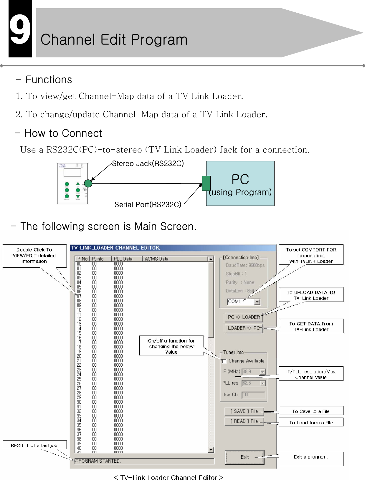 -Functions1. To view/get Channel-Map data of a TV Link Loader.2. To change/update Channel-Map data of a TV Link Loader.-How to ConnectUse a RS232C(PC)-to-stereo (TV Link Loader) Jack for a connection.PC(using Program)Stereo Jack(RS232C)Serial Port(RS232C)-The following screen is Main Screen. Channel Edit Program9