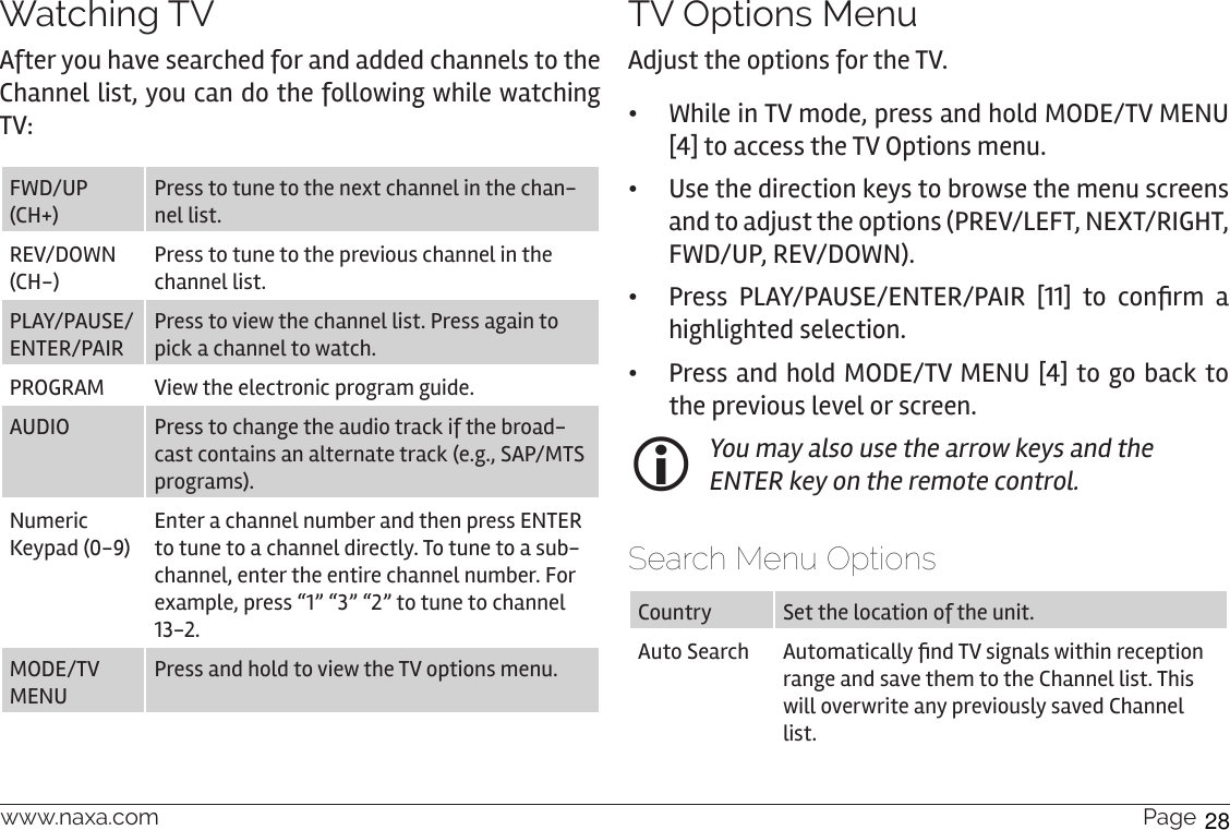 www.naxa.com  Page 25Watching TVAfter you have searched for and added channels to the Channel list, you can do the following while watching TV:FWD/UP (CH+)Press to tune to the next channel in the chan-nel list.REV/DOWN (CH-)Press to tune to the previous channel in the channel list.PLAY/PAUSE/ENTER/PAIRPress to view the channel list. Press again to pick a channel to watch.PROGRAM View the electronic program guide.AUDIO Press to change the audio track if the broad-cast contains an alternate track (e.g., SAP/MTS programs).Numeric Keypad (0-9)Enter a channel number and then press ENTER to tune to a channel directly. To tune to a sub-channel, enter the entire channel number. For example, press “1” “3” “2” to tune to channel 13-2. MODE/TV MENUPress and hold to view the TV options menu.TV Options MenuAdjust the options for the TV.  •While in TV mode, press and hold MODE/TV MENU [4] to access the TV Options menu.  •Use the direction keys to browse the menu screens and to adjust the options (PREV/LEFT, NEXT/RIGHT, FWD/UP, REV/DOWN).  • Press  PLAY/PAUSE/ENTER/PAIR  [11]  to  conrm  a highlighted selection.  •Press and hold MODE/TV MENU [4] to go back to the previous level or screen. You may also use the arrow keys and the ENTER key on the remote control.Search Menu OptionsCountry Set the location of the unit. Auto Search Automatically nd TV signals within reception range and save them to the Channel list. This will overwrite any previously saved Channel list.28