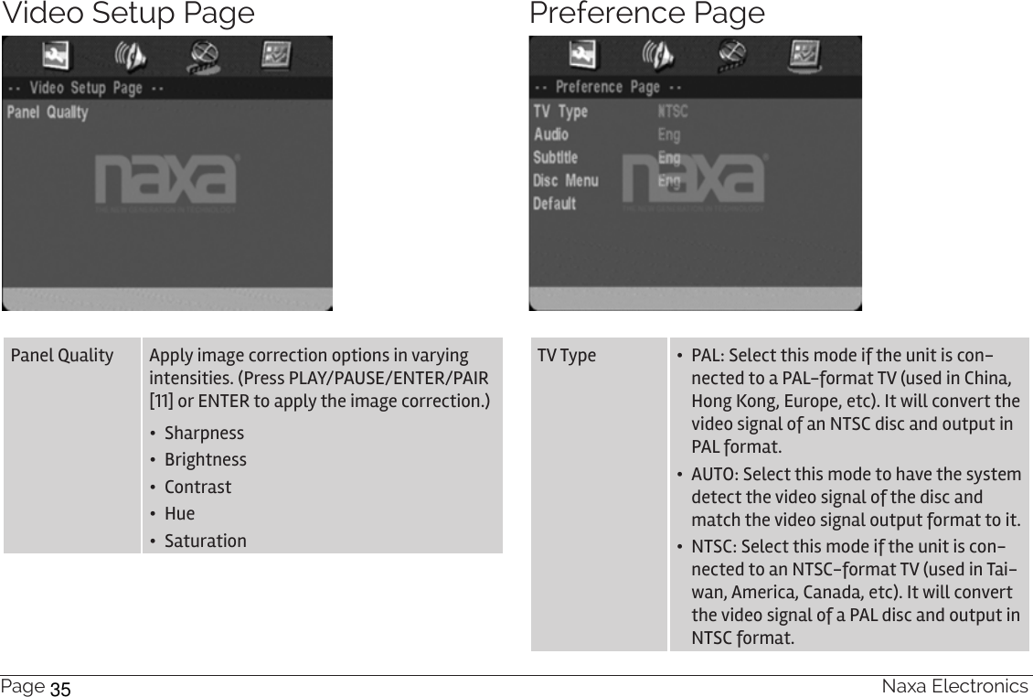 Page 32  Naxa ElectronicsVideo Setup PagePanel Quality Apply image correction options in varying intensities. (Press PLAY/PAUSE/ENTER/PAIR [11] or ENTER to apply the image correction.)•  Sharpness•  Brightness•  Contrast•  Hue•  SaturationPreference PageTV Type •  PAL: Select this mode if the unit is con-nected to a PAL-format TV (used in China, Hong Kong, Europe, etc). It will convert the video signal of an NTSC disc and output in PAL format.•  AUTO: Select this mode to have the system detect the video signal of the disc and match the video signal output format to it.•  NTSC: Select this mode if the unit is con-nected to an NTSC-format TV (used in Tai-wan, America, Canada, etc). It will convert the video signal of a PAL disc and output in NTSC format.35