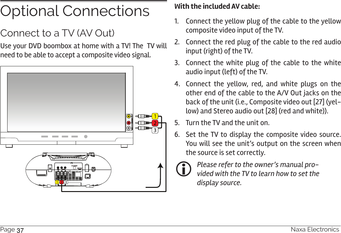 Page 34  Naxa ElectronicsOptional ConnectionsConnect to a TV (AV Out)Use your DVD boombox at home with a TV! The  TV will need to be able to accept a composite video signal. With the included AV cable:1.  Connect the yellow plug of the cable to the yellow composite video input of the TV.2.  Connect the red plug of the cable to the red audio input (right) of the TV.3.  Connect the white plug of the cable to the white audio input (left) of the TV.4.  Connect the yellow, red, and white plugs on the other end of the cable to the A/V Out jacks on the back of the unit (i.e., Composite video out [27] (yel-low) and Stereo audio out [28] (red and white)). 5.  Turn the TV and the unit on.6.  Set the TV to display the composite video source. You will see the unit’s output on the screen when the source is set correctly. Please refer to the owner’s manual pro-vided with the TV to learn how to set the display source.37