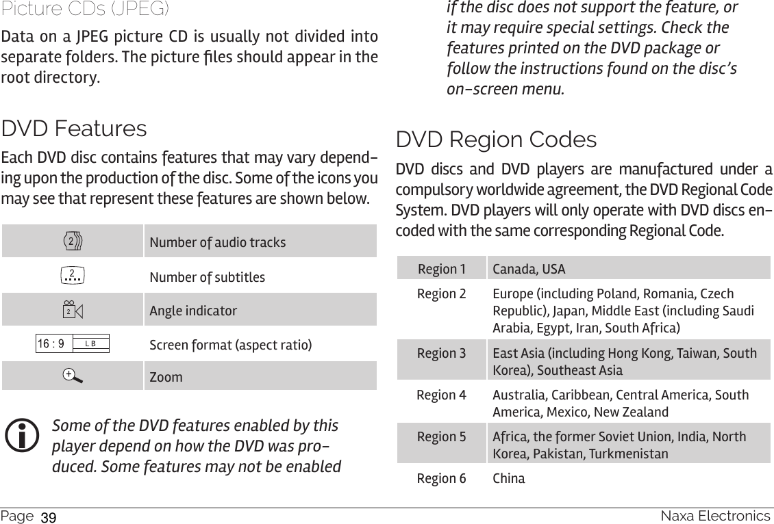 Page 36  Naxa ElectronicsPicture CDs (JPEG)Data on a JPEG picture CD is usually not divided into separate folders. The picture les should appear in the root directory.DVD FeaturesEach DVD disc contains features that may vary depend-ing upon the production of the disc. Some of the icons you may see that represent these features are shown below.Number of audio tracksNumber of subtitlesAngle indicatorScreen format (aspect ratio)Zoom Some of the DVD features enabled by this player depend on how the DVD was pro-duced. Some features may not be enabled if the disc does not support the feature, or it may require special settings. Check the features printed on the DVD package or follow the instructions found on the disc’s on-screen menu.DVD Region CodesDVD discs and DVD players are manufactured under a compulsory worldwide agreement, the DVD Regional Code System. DVD players will only operate with DVD discs en-coded with the same corresponding Regional Code.Region 1 Canada, USARegion 2 Europe (including Poland, Romania, Czech Republic), Japan, Middle East (including Saudi Arabia, Egypt, Iran, South Africa)Region 3 East Asia (including Hong Kong, Taiwan, South Korea), Southeast AsiaRegion 4 Australia, Caribbean, Central America, South America, Mexico, New ZealandRegion 5 Africa, the former Soviet Union, India, North Korea, Pakistan, TurkmenistanRegion 6 China39