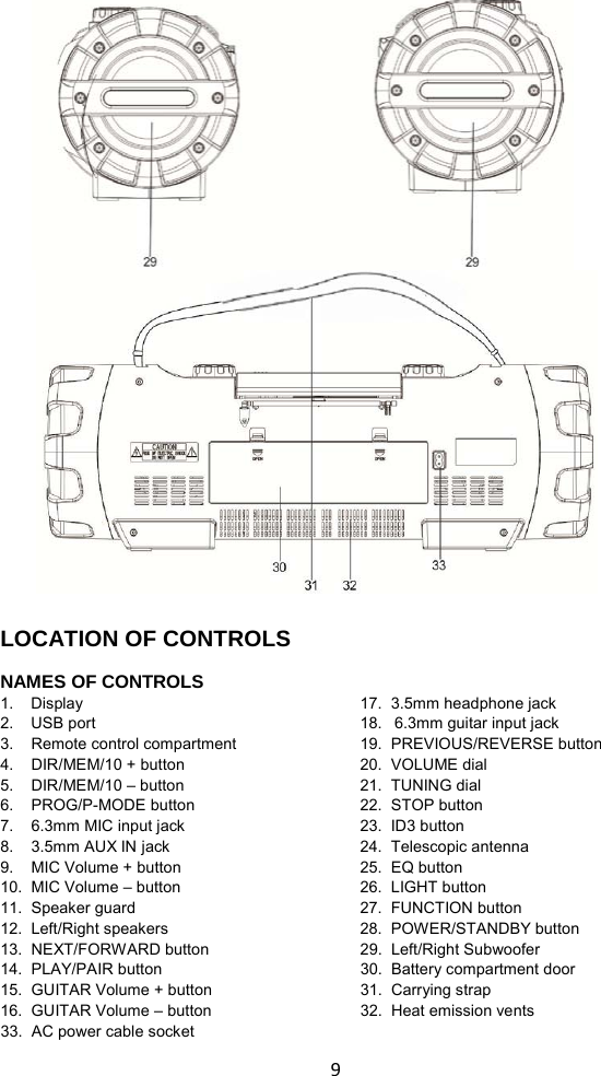   9                    LOCATION OF CONTROLS  NAMES OF CONTROLS 1. Display   2. USB port 3. Remote control compartment                                       4. DIR/MEM/10 + button 5. DIR/MEM/10 – button 6. PROG/P-MODE button 7. 6.3mm MIC input jack 8. 3.5mm AUX IN jack 9. MIC Volume + button 10. MIC Volume – button 11. Speaker guard 12. Left/Right speakers 13. NEXT/FORWARD button 14. PLAY/PAIR button 15. GUITAR Volume + button 16. GUITAR Volume – button 17. 3.5mm headphone jack 18.   6.3mm guitar input jack 19. PREVIOUS/REVERSE button 20. VOLUME dial 21. TUNING dial 22. STOP button 23. ID3 button 24. Telescopic antenna 25. EQ button 26. LIGHT button 27. FUNCTION button 28. POWER/STANDBY button 29. Left/Right Subwoofer 30. Battery compartment door 31. Carrying strap 32. Heat emission vents 33. AC power cable socket   