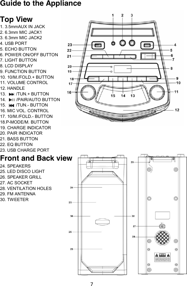 7  Guide to the Appliance  Top View 1. 3.5mmAUX IN JACK   2. 6.3mm MIC JACK1 3. 6.3mm MIC JACK2 4. USB PORT 5. ECHO BUTTON   6. POWER ON/OFF BUTTON 7. LIGHT BUTTON 8. LCD DISPLAY 9. FUNCTION BUTTON 10. 10/M./FOLD.+ BUTTON   11. VOLUME CONTROL 12. HANDLE 13.   /TUN.+ BUTTON 14.   /PAIR/AUTO BUTTON 15.    /TUN.- BUTTON 16. MIC VOL. CONTROL 17. 10/M./FOLD.- BUTTON 18.P-MODE/M. BUTTON 19. CHARGE INDICATOR   20. PAIR INDICATOR 21. BASS BUTTON 22. EQ BUTTON 23. USB CHARGE PORT Front and Back view 24. SPEAKERS 25. LED DISCO LIGHT   26. SPEAKER GRILL 27. AC SOCKET 28. VENTILATION HOLES 29. FM ANTENNA 30. TWEETER              