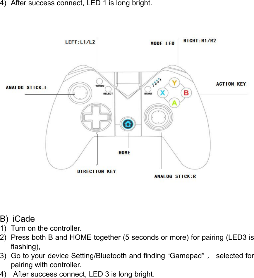 Page 2 of KINGLINE TECHNOLOGY X100 Wireless controller User Manual