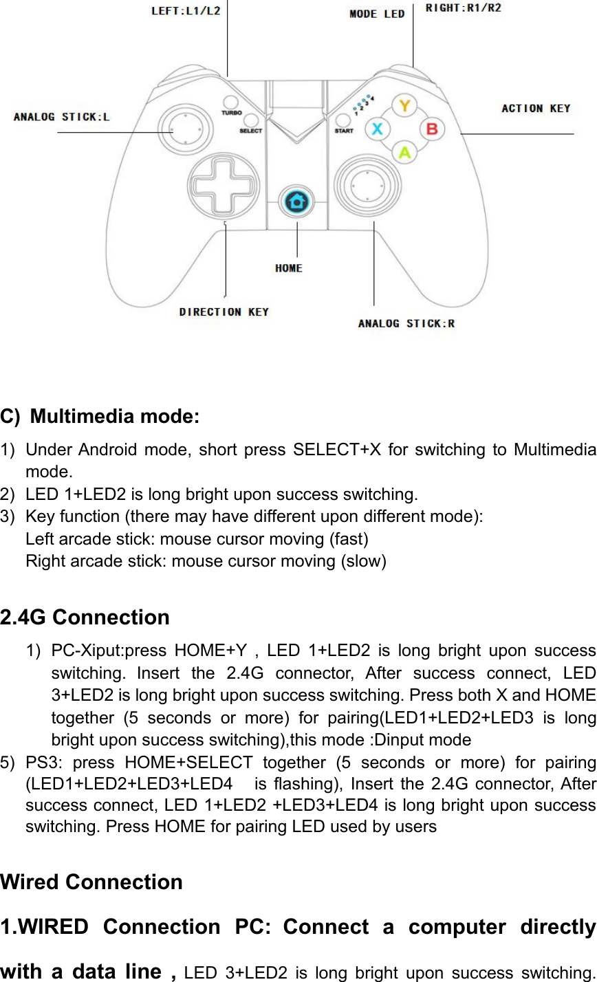 Page 3 of KINGLINE TECHNOLOGY X100 Wireless controller User Manual