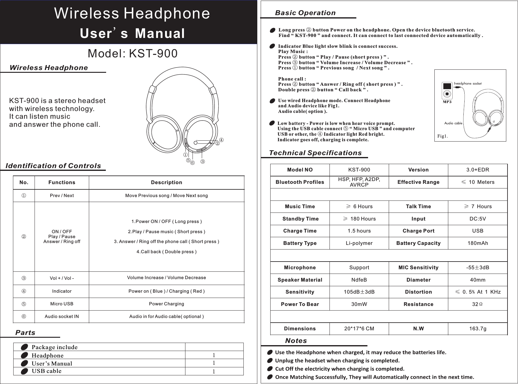 Technical SpecificationsNotesPackage includeHeadphoneUser&rsquo;s ManualUSB cable111User's ManualModel: KST-900Identification of ControlsPartsNo.FunctionsDescription①Prev / NextMove Previous song / Move Next song②ON / OFFPlay / PauseAnswer / Ring off1.Power ON / OFF ( Long press )2.Play / Pause music ( Short press )3. Answer / Ring off the phone call ( Short press )4.Call back ( Double press )③Vol + / Vol -Volume Increase / Volume Decrease④IndicatorPower on ( Blue ) / Charging ( Red )⑤Micro USBPower Charging⑥Audio socket INAudio in for Audio cable( optional )①②Wireless HeadphoneBasic OperationIndicator Blue light slow blink is connect success.Play Music :Press ② button &ldquo; Play / Pause (short press ) &rdquo; . Press ③ button &ldquo; Volume Increase / Volume Decrease &rdquo; .Press ① button &ldquo; Previous song  / Next song &rdquo; .Phone call :Press ② button &ldquo; Answer / Ring off ( short press ) &rdquo; . Double press ② button &ldquo; Call back &rdquo; . Use wired Headphone mode. Connect Headphone and Audio device like Fig1.   Audio cable( option ). Wireless HeadphoneKST-900 is a stereo headset with wireless technology.It can listen music and answer the phone call.Model NOKST-900Version3.0+EDRBluetooth ProfilesHSP, HFP, A2DP, AVRCPEffective Range&le; 10 MetersMusic Time&ge; 6 HoursTalk Time&ge; 7 Hours Standby Time&ge; 180 HoursInputDC:5VCharge Time1.5 hoursCharge PortUSBBattery TypeLi-polymerBattery Capacity180mAhMicrophoneSupportMIC Sensitivity-55&plusmn;3dBSpeaker MaterialNdfeBDiameter40mmSensitivity105dB&plusmn;3dBDistortion&le; 0.5% At 1 KHzPower To Bear30mWResistance32&Omega;Dimensions20*17*6 CMN.W163.7g③④⑤⑥Fig1.Low battery - Power is low when hear voice prompt.Using the USB cable connect ⑤ &ldquo; Micro USB &rdquo; and computer USB or other, the ④ Indicator light Red bright.Indicator goes off, charging is complete.Long press ② button Power on the headphone. Open the device bluetooth service. Find &ldquo; KST-900 &rdquo; and connect. It can connect to last connected device automatically .  