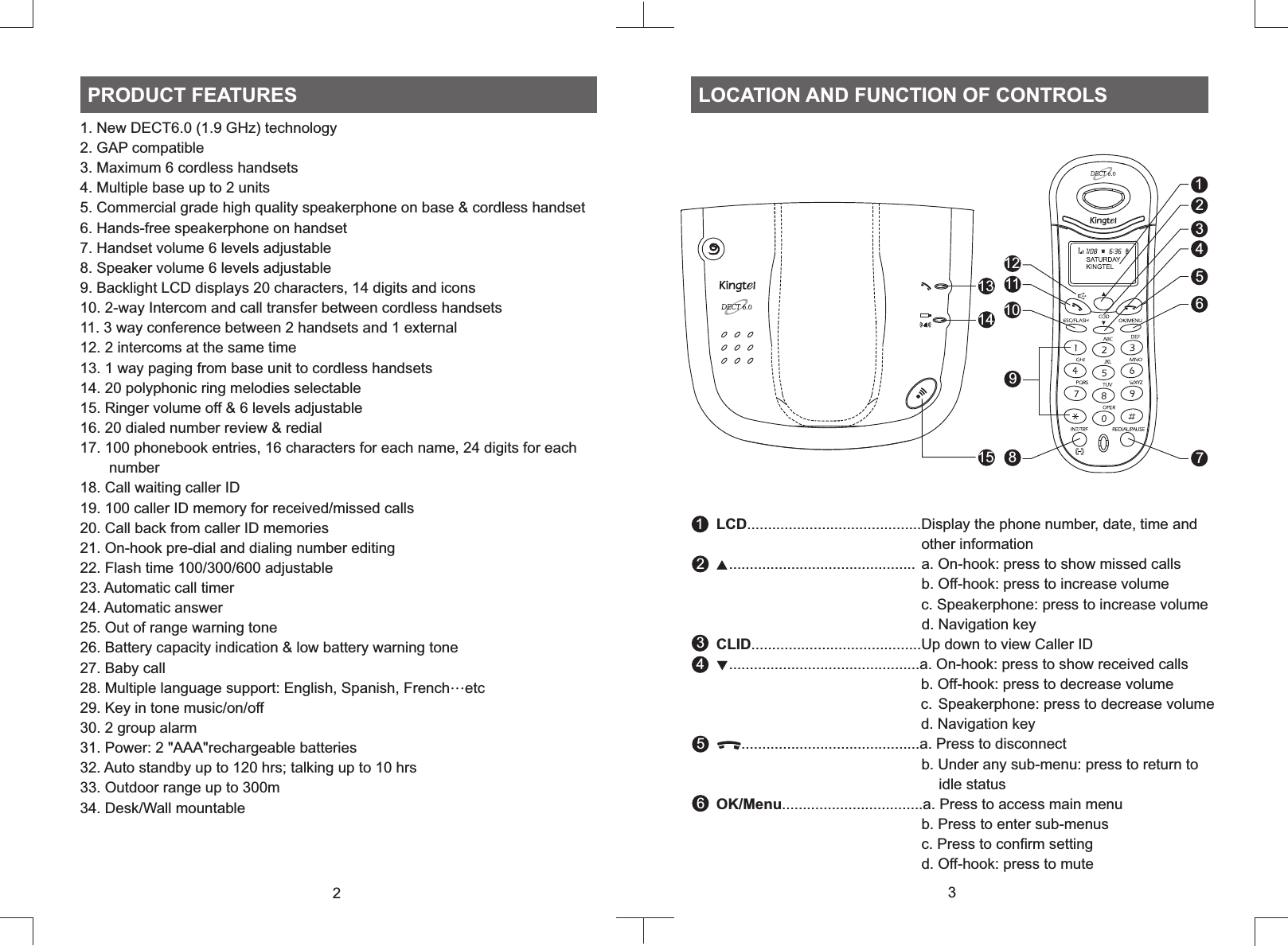 2PRODUCT FEATURES1. New DECT6.0 (1.9 GHz) technology2. GAP compatible3. Maximum 6 cordless handsets 4. Multiple base up to 2 units 5. Commercial grade high quality speakerphone on base &amp; cordless handset6. Hands-free speakerphone on handset 7. Handset volume 6 levels adjustable8. Speaker volume 6 levels adjustable9. Backlight LCD displays 20 characters, 14 digits and icons 10. 2-way Intercom and call transfer between cordless handsets 11. 3 way conference between 2 handsets and 1 external12. 2 intercoms at the same time 13. 1 way paging from base unit to cordless handsets14. 20 polyphonic ring melodies selectable 15. Ringer volume off &amp; 6 levels adjustable16. 20 dialed number review &amp; redial 17. 100 phonebook entries, 16 characters for each name, 24 digits for each        number 18. Call waiting caller ID19. 100 caller ID memory for received/missed calls 20. Call back from caller ID memories 21. On-hook pre-dial and dialing number editing22. Flash time 100/300/600 adjustable 23. Automatic call timer24. Automatic answer25. Out of range warning tone26. Battery capacity indication &amp; low battery warning tone27. Baby call 28. Multiple language support: English, Spanish, French…etc 29. Key in tone music/on/off30. 2 group alarm 31. Power: 2 &quot;AAA&quot;rechargeable batteries 32. Auto standby up to 120 hrs; talking up to 10 hrs33. Outdoor range up to 300m34. Desk/Wall mountableLOCATION AND FUNCTION OF CONTROLS      LCD..........................................Display the phone number, date, time and                                                       other information         ............................................. a. On-hook: press to show missed calls                                                        b. Off-hook: press to increase volume                                                       c. Speakerphone: press to increase volume                                                        d. Navigation key      CLID.........................................Up down to view Caller ID         ..............................................a. On-hook: press to show received calls                                                       b. Off-hook: press to decrease volume                                                       c.  Speakerphone: press to decrease volume                                                       d. Navigation key            ...........................................a. Press to disconnect                                                       b. Under any sub-menu: press to return to                                                            idle status      OK/Menu..................................a. Press to access main menu                                                       b. Press to enter sub-menus                                                       c. Press to confirm setting                                                       d. Off-hook: press to mute1234561512345678910111213143