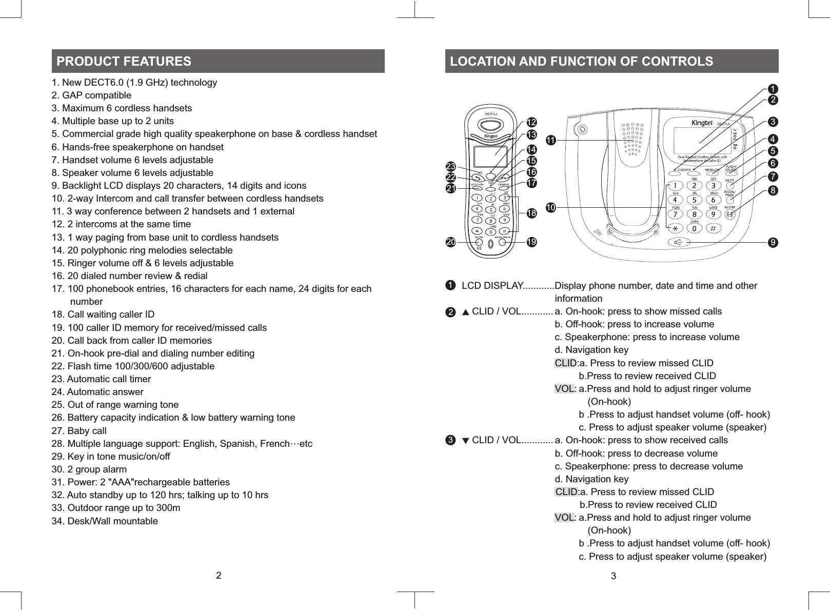 2PRODUCT FEATURES1. New DECT6.0 (1.9 GHz) technology2. GAP compatible3. Maximum 6 cordless handsets 4. Multiple base up to 2 units 5. Commercial grade high quality speakerphone on base &amp; cordless handset6. Hands-free speakerphone on handset 7. Handset volume 6 levels adjustable8. Speaker volume 6 levels adjustable9. Backlight LCD displays 20 characters, 14 digits and icons 10. 2-way Intercom and call transfer between cordless handsets 11. 3 way conference between 2 handsets and 1 external12. 2 intercoms at the same time 13. 1 way paging from base unit to cordless handsets14. 20 polyphonic ring melodies selectable 15. Ringer volume off &amp; 6 levels adjustable16. 20 dialed number review &amp; redial 17. 100 phonebook entries, 16 characters for each name, 24 digits for each        number 18. Call waiting caller ID19. 100 caller ID memory for received/missed calls 20. Call back from caller ID memories 21. On-hook pre-dial and dialing number editing22. Flash time 100/300/600 adjustable 23. Automatic call timer24. Automatic answer25. Out of range warning tone26. Battery capacity indication &amp; low battery warning tone27. Baby call 28. Multiple language support: English, Spanish, French…etc 29. Key in tone music/on/off30. 2 group alarm 31. Power: 2 &quot;AAA&quot;rechargeable batteries 32. Auto standby up to 120 hrs; talking up to 10 hrs33. Outdoor range up to 300m34. Desk/Wall mountableLOCATION AND FUNCTION OF CONTROLS1233LCD DISPLAY............Display phone number, date and time and other                                   information▲ CLID / VOL............ a. On-hook: press to show missed calls                                   b. Off-hook: press to increase volume                                   c. Speakerphone: press to increase volume                                   d. Navigation keyCLID:a. Press to review missed CLID　　　　　　　　　　　　 b.Press to review received CLID                                   VOL: a.Press and hold to adjust ringer volume                                                (On-hook)                                             b .Press to adjust handset volume (off- hook)　　　　　　　　　　    　c. Press to adjust speaker volume (speaker)▼ CLID / VOL............ a. On-hook: press to show received calls                                   b. Off-hook: press to decrease volume                                   c. Speakerphone: press to decrease volume                                   d. Navigation key                                   CLID:a. Press to review missed CLID　　　　　　　　　　　　 b.Press to review received CLID                                   VOL: a.Press and hold to adjust ringer volume                                                (On-hook)                                             b .Press to adjust handset volume (off- hook)　　　　　　　　　　    　c. Press to adjust speaker volume (speaker)111234567891012212313141516171820 1922
