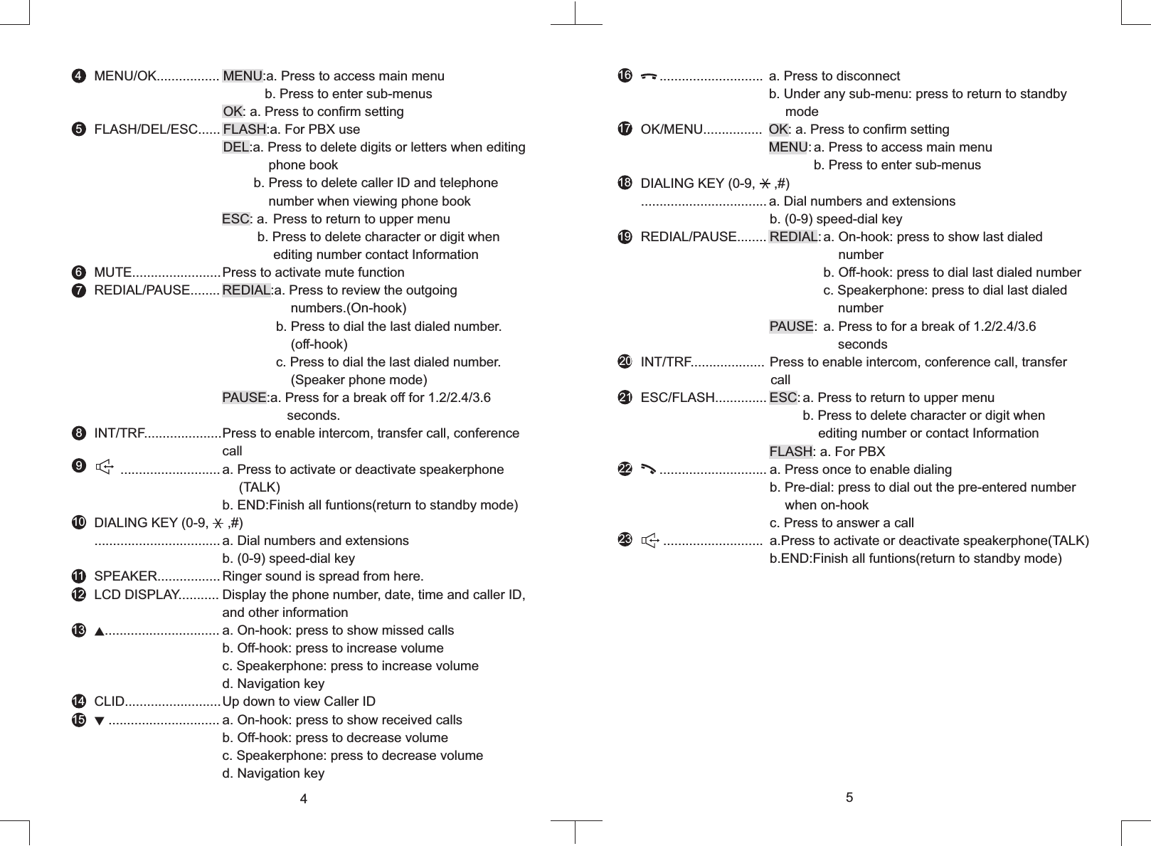 2021221916181744568910711121314MENU/OK................. MENU:a. Press to access main menu                                              b. Press to enter sub-menus                                    OK: a. Press to confirm setting                     FLASH/DEL/ESC...... FLASH:a. For PBX use                                   DEL:a. Press to delete digits or letters when editing                                               phone book                                           b. Press to delete caller ID and telephone                                               number when viewing phone book                                   ESC: a.  Press to return to upper menu                                       b. Press to delete character or digit when                                                editing number contact InformationMUTE........................Press to activate mute function                         REDIAL/PAUSE........ REDIAL:a. Press to review the outgoing                                                     numbers.(On-hook)                                                 b. Press to dial the last dialed number.                                                     (off-hook)                                                 c. Press to dial the last dialed number.                                                     (Speaker phone mode)                                   PAUSE:a. Press for a break off for 1.2/2.4/3.6                                                    seconds.INT/TRF.....................Press to enable intercom, transfer call, conference                                   call         ........................... a. Press to activate or deactivate speakerphone                                       (TALK)                                   b. END:Finish all funtions(return to standby mode) DIALING KEY (0-9,     ,#).................................. a. Dial numbers and extensions                                   b. (0-9) speed-dial keySPEAKER................. Ringer sound is spread from here.   LCD DISPLAY........... Display the phone number, date, time and caller ID,                                   and other information▲............................... a. On-hook: press to show missed calls                                   b. Off-hook: press to increase volume                                   c. Speakerphone: press to increase volume                                   d. Navigation keyCLID..........................Up down to view Caller ID▼ .............................. a. On-hook: press to show received calls                                  b. Off-hook: press to decrease volume                                  c. Speakerphone: press to decrease volume                                  d. Navigation key5     ............................ a. Press to disconnect                                  b. Under any sub-menu: press to return to standby                                        modeOK/MENU................ OK: a. Press to confirm setting                                  MENU: a. Press to access main menu                           b. Press to enter sub-menus DIALING KEY (0-9,     ,#).................................. a. Dial numbers and extensions                                   b. (0-9) speed-dial keyREDIAL/PAUSE........ REDIAL: a. On-hook: press to show last dialed                                                     number                                                 b. Off-hook: press to dial last dialed number                                                 c. Speakerphone: press to dial last dialed                                                     number                                  PAUSE: a. Press to for a break of 1.2/2.4/3.6                                                     seconds INT/TRF.................... Press to enable intercom, conference call, transfer                                   callESC/FLASH.............. ESC: a. Press to return to upper menu                                           b. Press to delete character or digit when                                                editing number or contact Information                                   FLASH: a. For PBX      ............................. a. Press once to enable dialing                                  b. Pre-dial: press to dial out the pre-entered number                                       when on-hook                                  c. Press to answer a call          ........................... a.Press to activate or deactivate speakerphone(TALK)                                   b.END:Finish all funtions(return to standby mode) 1523