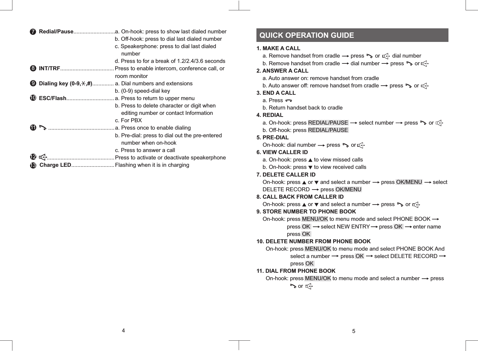 54      Redial/Pause...........................a. On-hook: press to show last dialed number                                                       b. Off-hook: press to dial last dialed number                                                       c. Speakerphone: press to dial last dialed                                                           number                                                       d. Press to for a break of 1.2/2.4/3.6 seconds      INT/TRF................................... Press to enable intercom, conference call, or                                                           room monitor      Dialing key (0-9,   ,#).............. a. Dial numbers and extensions                                                       b. (0-9) speed-dial key      ESC/Flash............................... a. Press to return to upper menu                                                       b. Press to delete character or digit when                                                            editing number or contact Information                                                        c. For PBX            ........................................... a. Press once to enable dialing                                                       b. Pre-dial: press to dial out the pre-entered                                                           number when on-hook                                                       c. Press to answer a call            ............................................Press to activate or deactivate speakerphone        Flashing when it is in charging                       Charge LED............................78910111213QUICK OPERATION GUIDE1. MAKE A CALL    a. Remove handset from cradle       press       or        dial number    b. Remove handset from cradle       dial number       press       or 2. ANSWER A CALL    a. Auto answer on: remove handset from cradle    b. Auto answer off: remove handset from cradle       press       or  3. END A CALL    a. Press     b. Return handset back to cradle4. REDIAL    a. On-hook: press REDIAL/PAUSE       select number       press       or     b. Off-hook: press REDIAL/PAUSE5. PRE-DIAL    On-hook: dial number       press       or6. VIEW CALLER ID    a. On-hook: press ▲ to view missed calls    b. On-hook: press ▼ to view received calls7. DELETE CALLER ID    On-hook: press ▲ or ▼ and select a number       press OK/MENU       select    DELETE RECORD       press OK/MENU8. CALL BACK FROM CALLER ID    On-hook: press ▲ or ▼ and select a number       press       or 9. STORE NUMBER TO PHONE BOOK    On-hook: press MENU/OK to menu mode and select PHONE BOOK                    press OK       select NEW ENTRY      press OK       enter name                    press OK10. DELETE NUMBER FROM PHONE BOOK      On-hook: press MENU/OK to menu mode and select PHONE BOOK And                      select a number       press OK       select DELETE RECORD                      press OK11. DIAL FROM PHONE BOOK      On-hook: press MENU/OK to menu mode and select a number       press                           or 