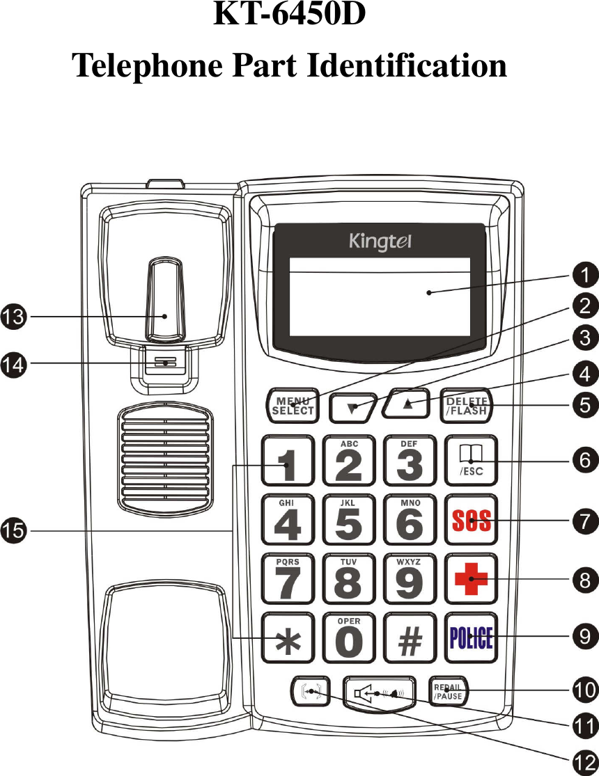  KT-6450D   Telephone Part Identification    