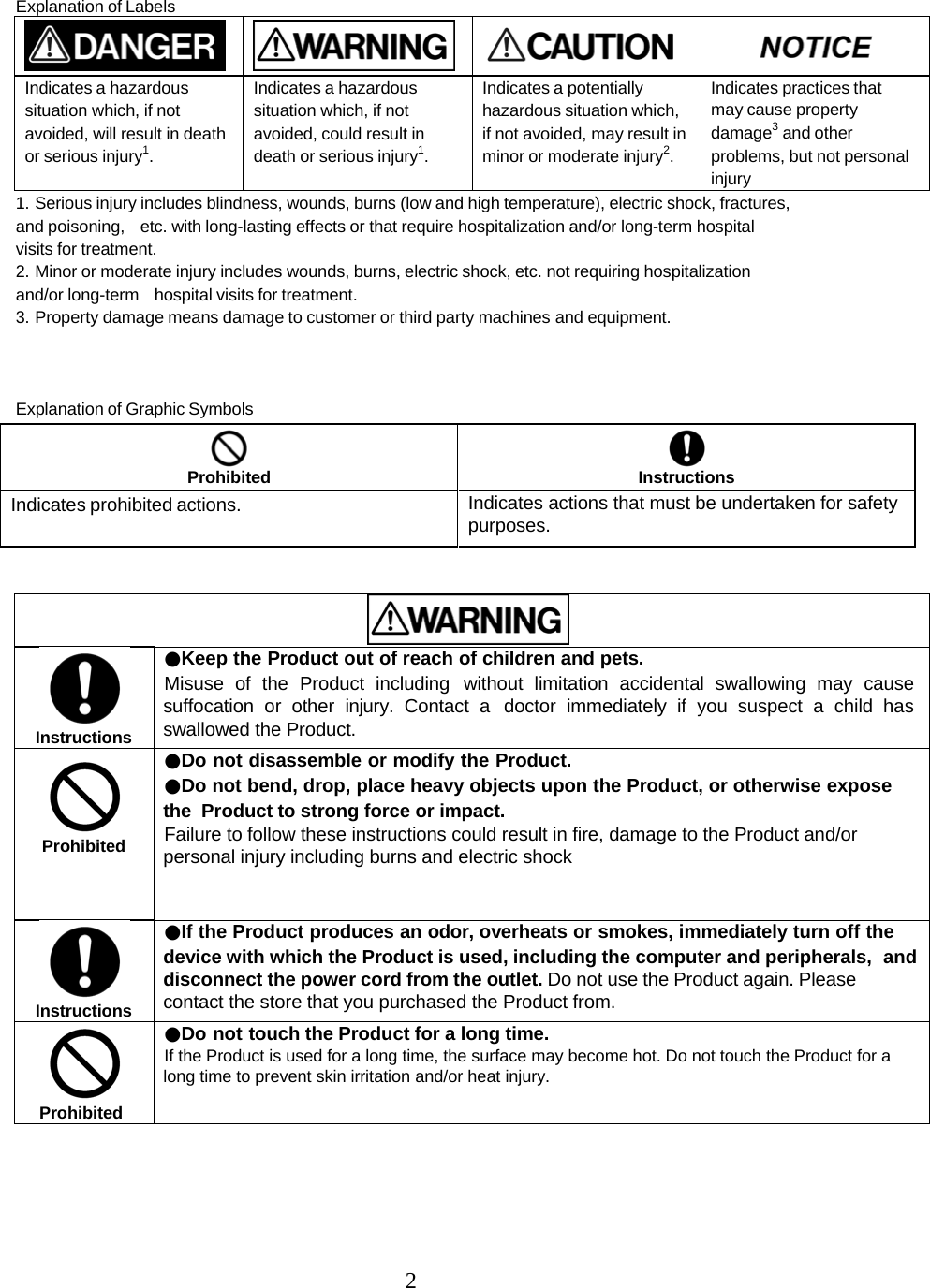 2  Explanation of Labels         Indicates a hazardous situation which, if not avoided, will result in death or serious injury1. Indicates a hazardous situation which, if not avoided, could result in death or serious injury1. Indicates a potentially hazardous situation which, if not avoided, may result in minor or moderate injury2. Indicates practices that may cause property damage3 and other problems, but not personal injury 1. Serious injury includes blindness, wounds, burns (low and high temperature), electric shock, fractures, and poisoning, etc. with long-lasting effects or that require hospitalization and/or long-term hospital visits for treatment. 2. Minor or moderate injury includes wounds, burns, electric shock, etc. not requiring hospitalization and/or long-term hospital visits for treatment. 3. Property damage means damage to customer or third party machines and equipment.   Explanation of Graphic Symbols    Instructions ●Keep the Product out of reach of children and pets.  Misuse of the Product including without limitation accidental swallowing may cause suffocation or other injury. Contact a  doctor immediately if you suspect a child has swallowed the Product.   Prohibited ●Do not disassemble or modify the Product. ●Do not bend, drop, place heavy objects upon the Product, or otherwise expose the  Product to strong force or impact.  Failure to follow these instructions could result in fire, damage to the Product and/or personal injury including burns and electric shock  Instructions ●If the Product produces an odor, overheats or smokes, immediately turn off the device with which the Product is used, including the computer and peripherals,  and disconnect the power cord from the outlet. Do not use the Product again. Please contact the store that you purchased the Product from.  Prohibited ●Do not touch the Product for a long time. If the Product is used for a long time, the surface may become hot. Do not touch the Product for a long time to prevent skin irritation and/or heat injury.       Prohibited   Instructions Indicates prohibited actions.  Indicates actions that must be undertaken for safety purposes. 