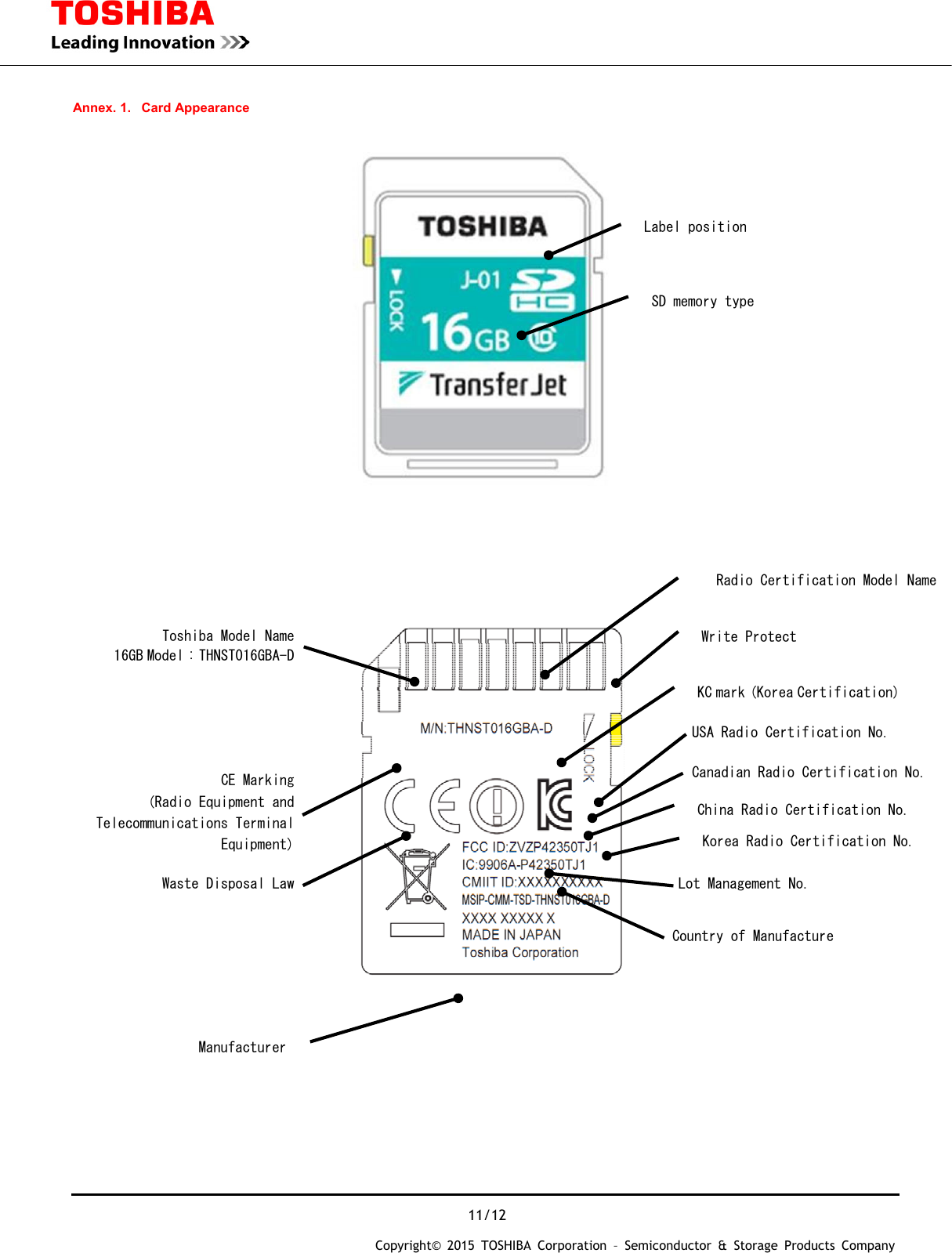  11/12 Copyright&copy; 2015 TOSHIBA Corporation &ndash; Semiconductor &amp; Storage Products Company   Annex. 1.  Card Appearance              Label position Write Protect Toshiba Model Name 16GB Model : THNST016GBA-D CE Marking  (Radio Equipment and Telecommunications Terminal Equipment) Waste Disposal Law USA Radio Certification No. Canadian Radio Certification No. Lot Management No. Korea Radio Certification No.  Country of Manufacture  Manufacturer China Radio Certification No.  Radio Certification Model NameSD memory type KC mark (Korea Certification)