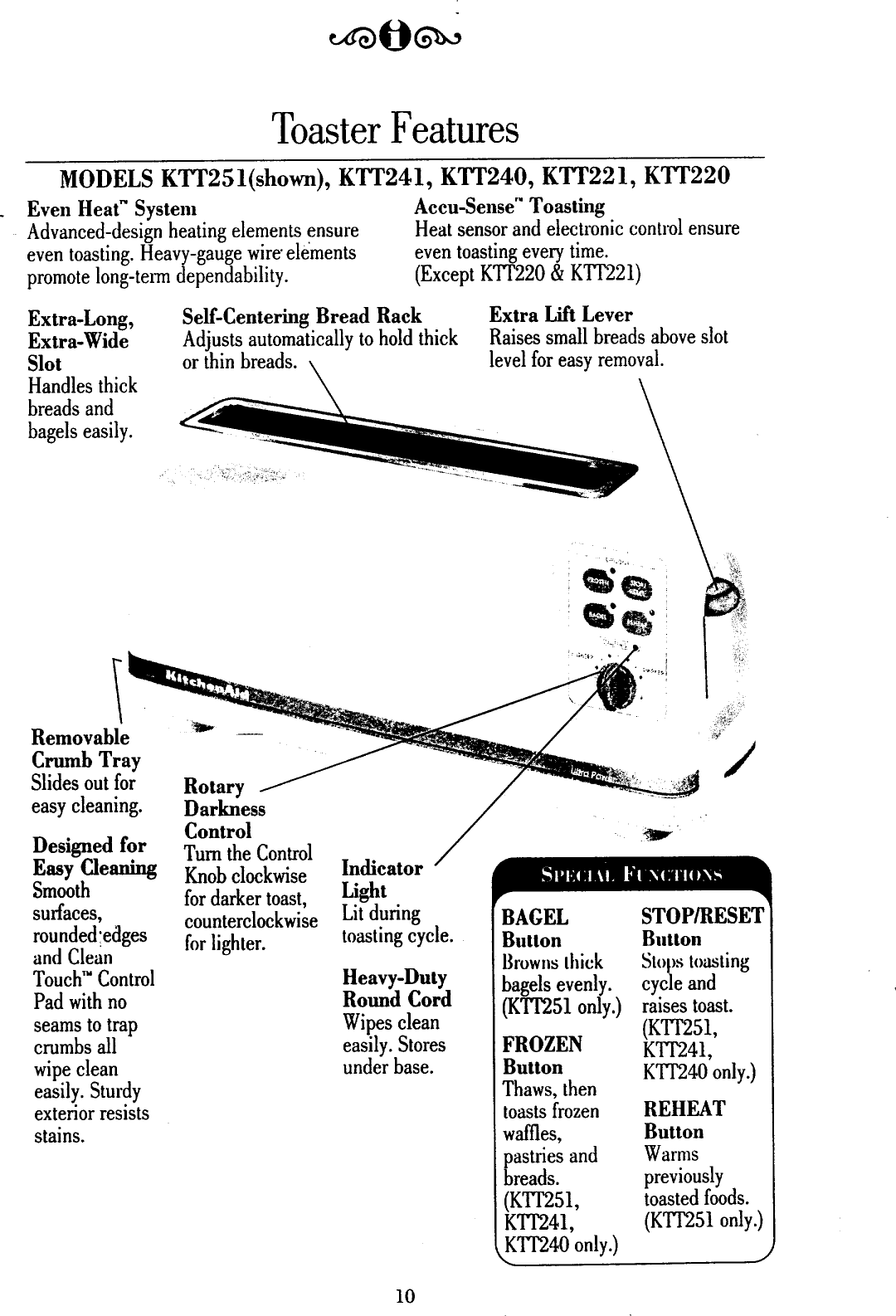 Page 10 of 12 - KITCHENAID  Toaster Manual 98100035