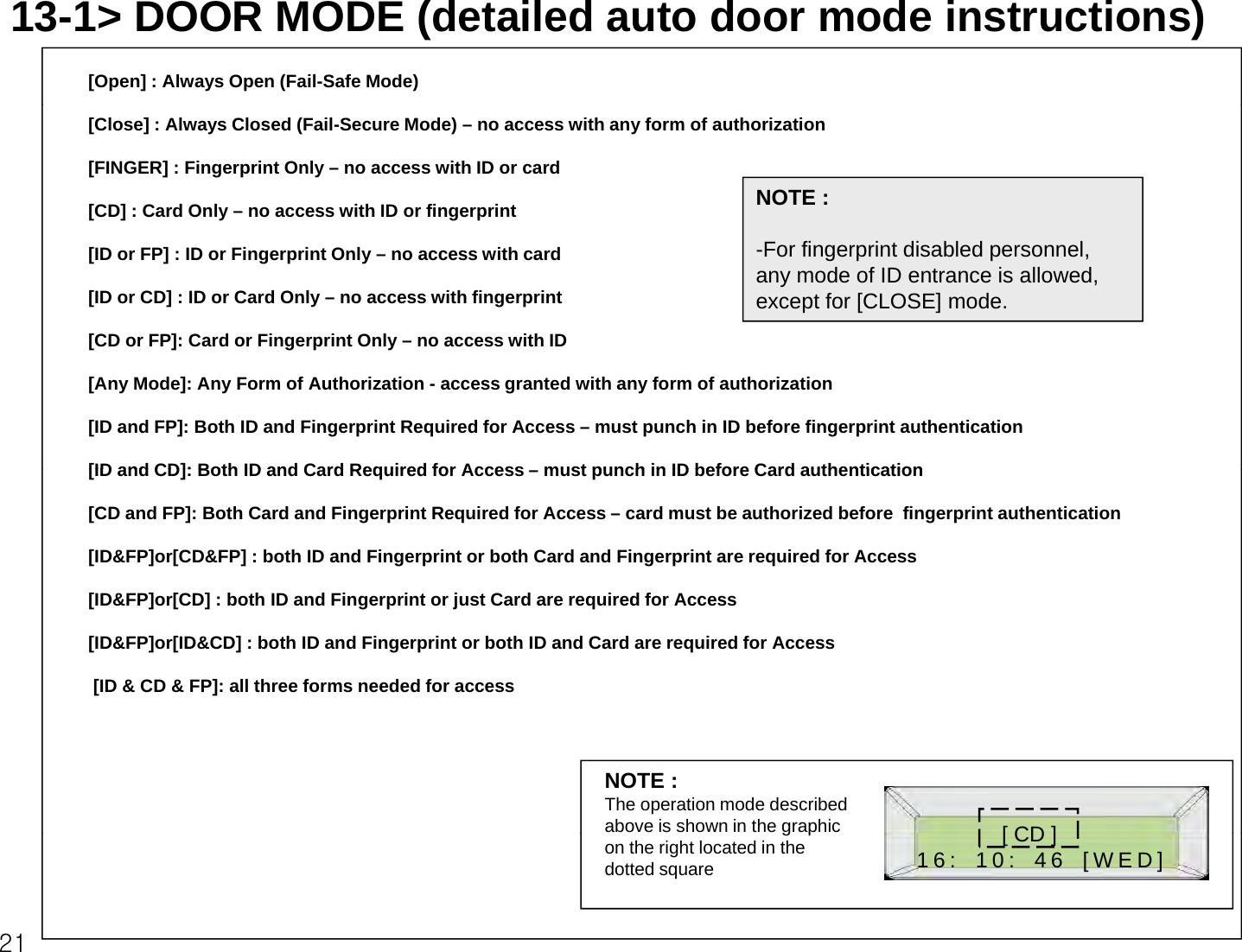 13-1&gt; DOOR MODE (detailed auto door mode instructions)[Open] : Always Open (Fail-Safe Mode) [Close] : Always Closed (Fail-Secure Mode) – no access with any form of authorization[FINGER] : Fingerprint Only – no access with ID or card[CD] : Card Only – no access with ID or fingerprint NOTE :[ID or FP] : ID or Fingerprint Only – no access with card[ID or CD] : ID or Card Only – no access with fingerprint [CD or FP]: Card or Fingerprint Only –no access with ID-For fingerprint disabled personnel, any mode of ID entrance is allowed, except for [CLOSE] mode.[] gpy[Any Mode]: Any Form of Authorization - access granted with any form of authorization [ID and FP]: Both ID and Fingerprint Required for Access – must punch in ID before fingerprint authentication [ID and CD]: Both ID and Card Required for Accessmust punch in ID before Card authentication[ID and CD]: Both ID and Card Required for Access –must punch in ID before Card authentication [CD and FP]: Both Card and Fingerprint Required for Access – card must be authorized before  fingerprint authentication[ID&amp;FP]or[CD&amp;FP] : both ID and Fingerprint or both Card and Fingerprint are required for Access[ID&amp;FP]or[CD] : both ID and Fingerprint or just Card are required for Access[ID&amp;FP]or[ID&amp;CD] : both ID and Fingerprint or both ID and Card are required for Access[ID &amp; CD &amp; FP]: all three forms needed for access[CD]NOTE :The operation mode described above is shown in the graphic 21[ CD ] 16: 10: 46 [WED]gpon the right located in the dotted square
