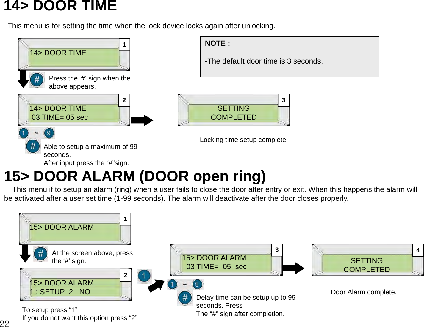 14&gt; DOOR TIME This menu is for setting the time when the lock device locks again after unlocking.14&gt; DOOR TIMEPress the‘#’sign when theNOTE :-The default door time is 3 seconds.1Press the # sign when the above appears.14&gt; DOOR TIME03 TIME=05 secSETTINGCOMPLETED2 303 TIME 05 secAble to setup a maximum of 99 seconds.Aft i t th “#” iCOMPLETED Locking time setup completeAfter input press the “#”sign.15&gt; DOOR ALARM (DOOR open ring)This menu if to setup an alarm (ring) when a user fails to close the door after entry or exit. When this happens the alarm will be activated after a user set time (1-99 seconds). The alarm will deactivate after the door closes properly.15&gt; DOOR ALARM 1At the screen above, press the ‘#’ sign.15&gt; DOOR ALARM15&gt; DOOR ALARM03 TIME=  05  sec SETTINGCOMPLETED 234221 : SETUP  2 : NOTo setup press “1”If you do not want this option press “2”Delay time can be setup up to 99 seconds. PressThe “#” sign after completion.Door Alarm complete.