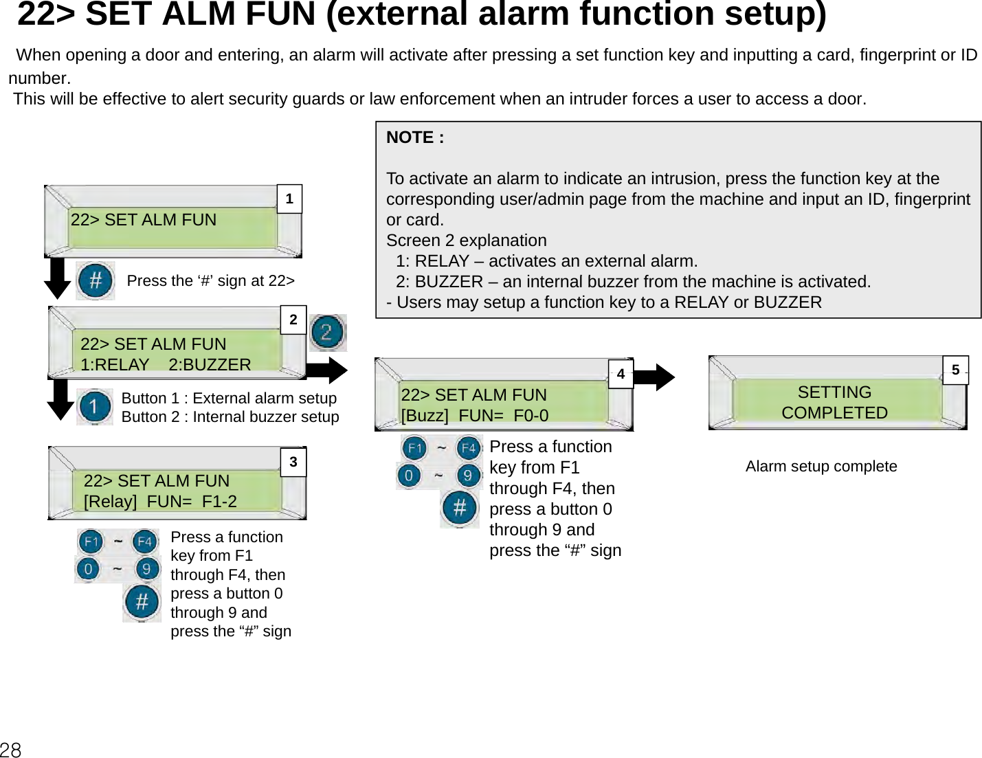 22&gt; SET ALM FUN (external alarm function setup)When opening a door and entering, an alarm will activate after pressing a set function key and inputting a card, fingerprint or ID number.number.This will be effective to alert security guards or law enforcement when an intruder forces a user to access a door. NOTE :To activate an alarm to indicate an intrusion press the function key at the22&gt; SET ALM FUNP th ‘#’ i t 22To activate an alarm to indicate an intrusion, press the function key at the corresponding user/admin page from the machine and input an ID, fingerprint or card. Screen 2 explanation1: RELAY – activates an external alarm.2 BUZZERit lb f th hi i ti td122&gt; SET ALM FUN1:RELAY    2:BUZZER244Press the ‘#’ sign at 22&gt;2: BUZZER –an internal buzzer from the machine is activated.- Users may setup a function key to a RELAY or BUZZER53422&gt; SET ALM FUN[Buzz]  FUN=  F0-04Button 1 : External alarm setupButton 2 : Internal buzzer setupAlarm setup completePress a function key from F1SETTINGCOMPLETED522&gt; SET ALM FUN[Relay]  FUN=  F1-2Alarm setup completePress a function key from F1 key from F1 through F4, then press a button 0 through 9 and press the “#” signthrough F4, then press a button 0 through 9 and press the “#” sign28