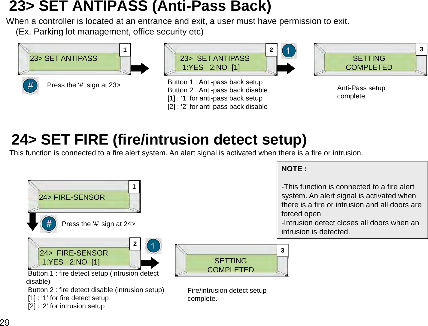 23&gt; SET ANTIPASS (Anti-Pass Back)When a controller is located at an entrance and exit, a user must have permission to exit.(Ex Parking lot management office security etc)(Ex. Parking lot management, office security etc) 23&gt; SET ANTIPASS 23&gt;  SET ANTIPASS1:YES   2:NO  [1]   SETTINGCOMPLETED1 2 3Button 1 : Anti-pass back setupButton 2 : Anti-pass back disable[1] : ‘1’ for anti-pass back setup[2] : ‘2’ for anti-pass back disablePress the ‘#’ sign at 23&gt; Anti-Pass setup complete24&gt; SET FIRE (fire/intrusion detect setup)This function is connected to a fire alert system. An alert signal is activated when there is a fire or intrusion. 24&gt; FIRE-SENSORNOTE :-This function is connected to a fire alert system. An alert signal is activated when 12there is a fire or intrusion and all doors are forced open-Intrusion detect closes all doors when an intrusion is detected.Press the ‘#’ sign at 24&gt;24&gt;  FIRE-SENSOR1:YES   2:NO  [1]  23SETTINGCOMPLETEDButton 1 : fire detect setup (intrusion detect disable)329Fire/intrusion detect setup complete.)Button 2 : fire detect disable (intrusion setup)[1] : ‘1’ for fire detect setup[2] : ‘2’ for intrusion setup