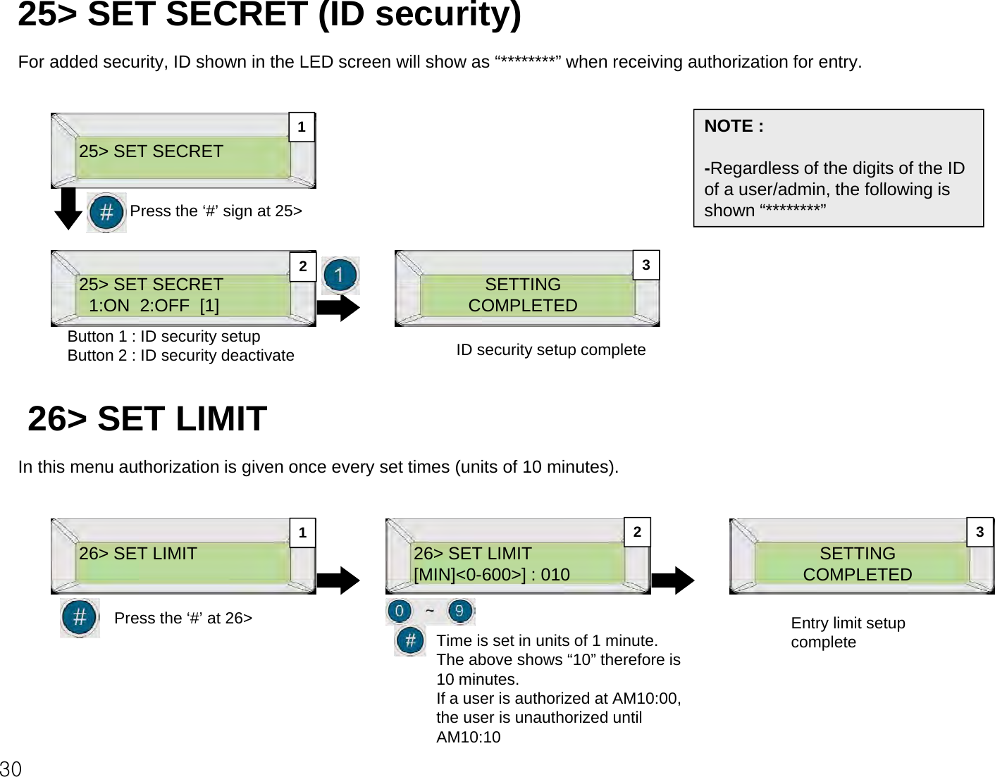 25&gt; SET SECRET (ID security)For added security, ID shown in the LED screen will show as “********” when receiving authorization for entry.25&gt; SET SECRETNOTE :-Regardless of the digits of the ID f/dithfllii1Press the ‘#’ sign at 25&gt;25&gt;SET SECRETSETTINGof a user/admin, the following is shown “********” 2325&gt; SET SECRET1:ON  2:OFF  [1]Button 1 : ID security setupButton 2 : ID security deactivateSETTINGCOMPLETEDID security setup complete26&gt; SET LIMIT In this menu authorization is given once every set times (units of 10 minutes). 26&gt; SET LIMIT 26&gt; SET LIMIT[MIN]&lt;0-600&gt;] : 010SETTINGCOMPLETED2 31Press the ‘#’ at 26&gt;[MIN] 0600 ] : 010Time is set in units of 1 minute. The above shows “10” therefore is 10 minutesCOMPLETEDEntry limit setup complete3010 minutes. If a user is authorized at AM10:00, the user is unauthorized until AM10:10