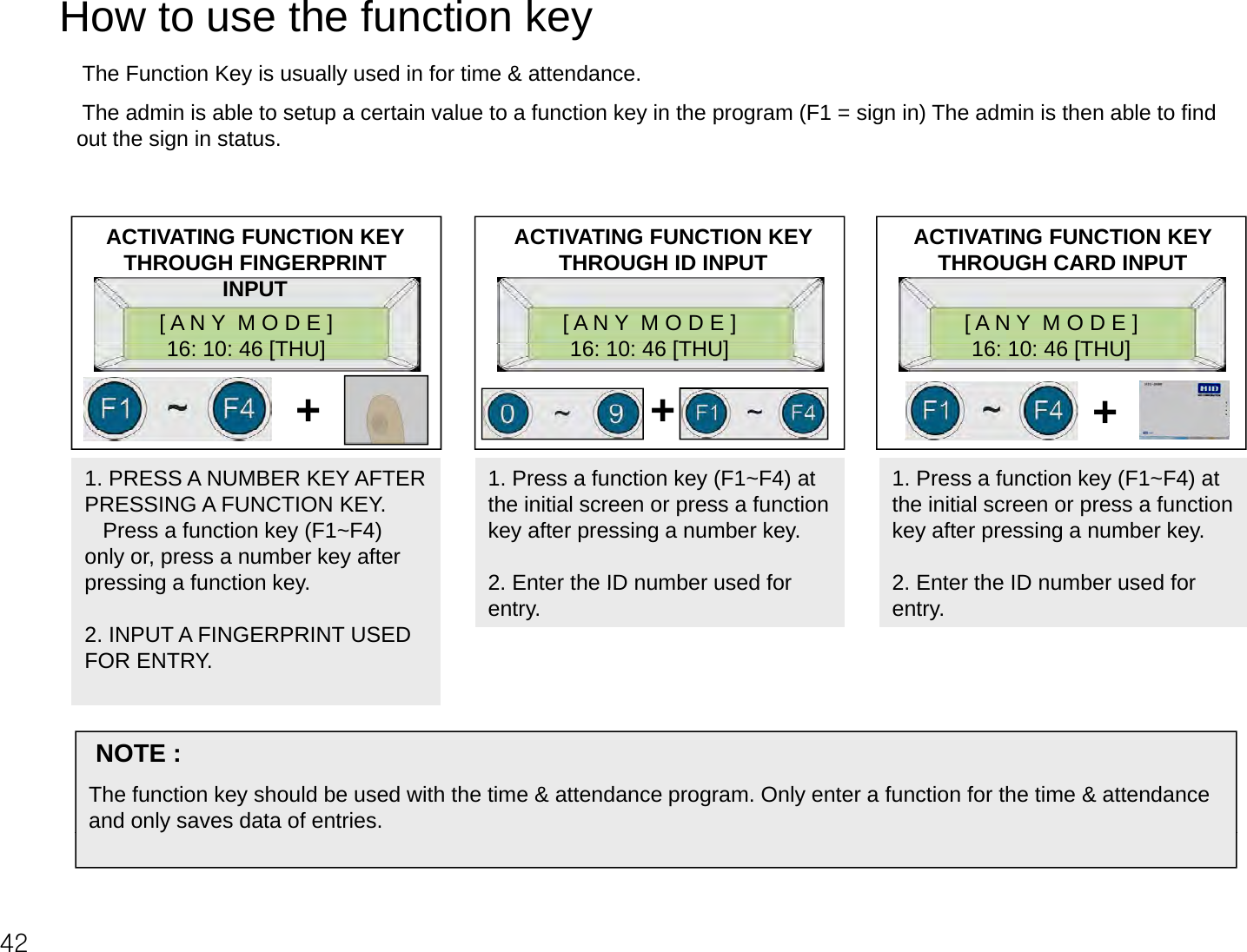 How to use the function keyThe Function Key is usually used in for time &amp; attendance.The admin is able to setup a certain value to a function key in the program (F1 = sign in) The admin is then able to find out the sign in status.[ A N Y  M O D E ]16 10 46 [THU]ACTIVATING FUNCTION KEY THROUGH FINGERPRINT INPUT[ A N Y  M O D E ] 16 10 46 [THU][ A N Y  M O D E ]16 10 46 [THU]ACTIVATING FUNCTION KEY THROUGH ID INPUT ACTIVATING FUNCTION KEY THROUGH CARD INPUT16: 10: 46 [THU]16: 10: 46 [THU]16: 10: 46 [THU]++ +1. Press a function key (F1~F4) at the initial screen or press a function key after pressing a number key. 2.Enter the ID number used for1. PRESS A NUMBER KEY AFTER PRESSING A FUNCTION KEY. Press a function key (F1~F4) only or, press a number key after pressing a function key.1. Press a function key (F1~F4) at the initial screen or press a function key after pressing a number key. 2. Enter the ID number used for2. Enter the ID number used for entry.pressing a function key.2. INPUT A FINGERPRINT USED FOR ENTRY.2. Enter the ID number used for entry.NOTE :The function key should be used with the time &amp; attendance program. Only enter a function for the time &amp; attendance and only saves data of entries.42y