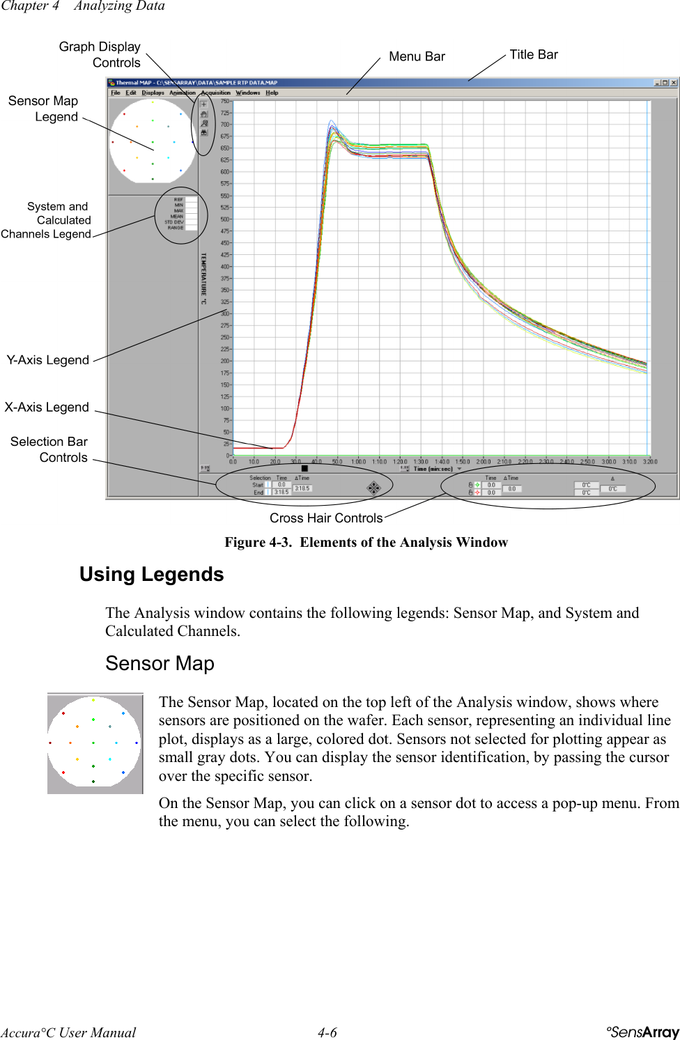 Chapter 4    Analyzing Data Accura°C User Manual  4-6  °SensArray  Figure 4-3.  Elements of the Analysis Window Using Legends The Analysis window contains the following legends: Sensor Map, and System and Calculated Channels. Sensor Map  The Sensor Map, located on the top left of the Analysis window, shows where sensors are positioned on the wafer. Each sensor, representing an individual line plot, displays as a large, colored dot. Sensors not selected for plotting appear as small gray dots. You can display the sensor identification, by passing the cursor over the specific sensor. On the Sensor Map, you can click on a sensor dot to access a pop-up menu. From the menu, you can select the following. 