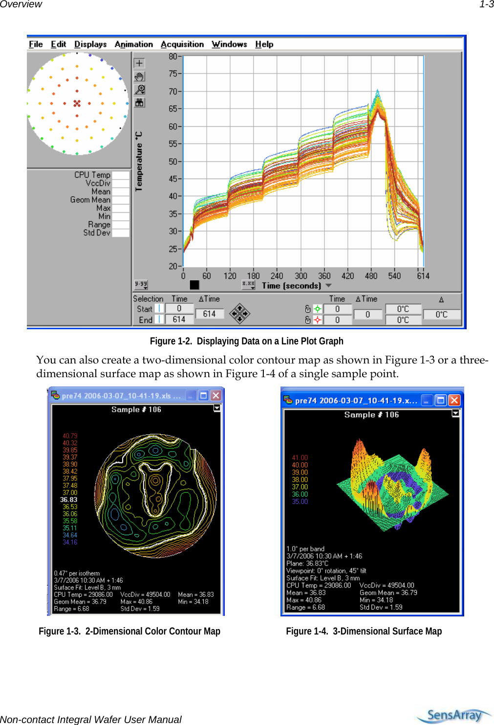 Overview  1-3  Figure 1-2.  Displaying Data on a Line Plot Graph You can also create a two-dimensional color contour map as shown in Figure 1-3 or a three-dimensional surface map as shown in Figure 1-4 of a single sample point.   Figure 1-3.  2-Dimensional Color Contour Map  Figure 1-4.  3-Dimensional Surface Map  Non-contact Integral Wafer User Manual     