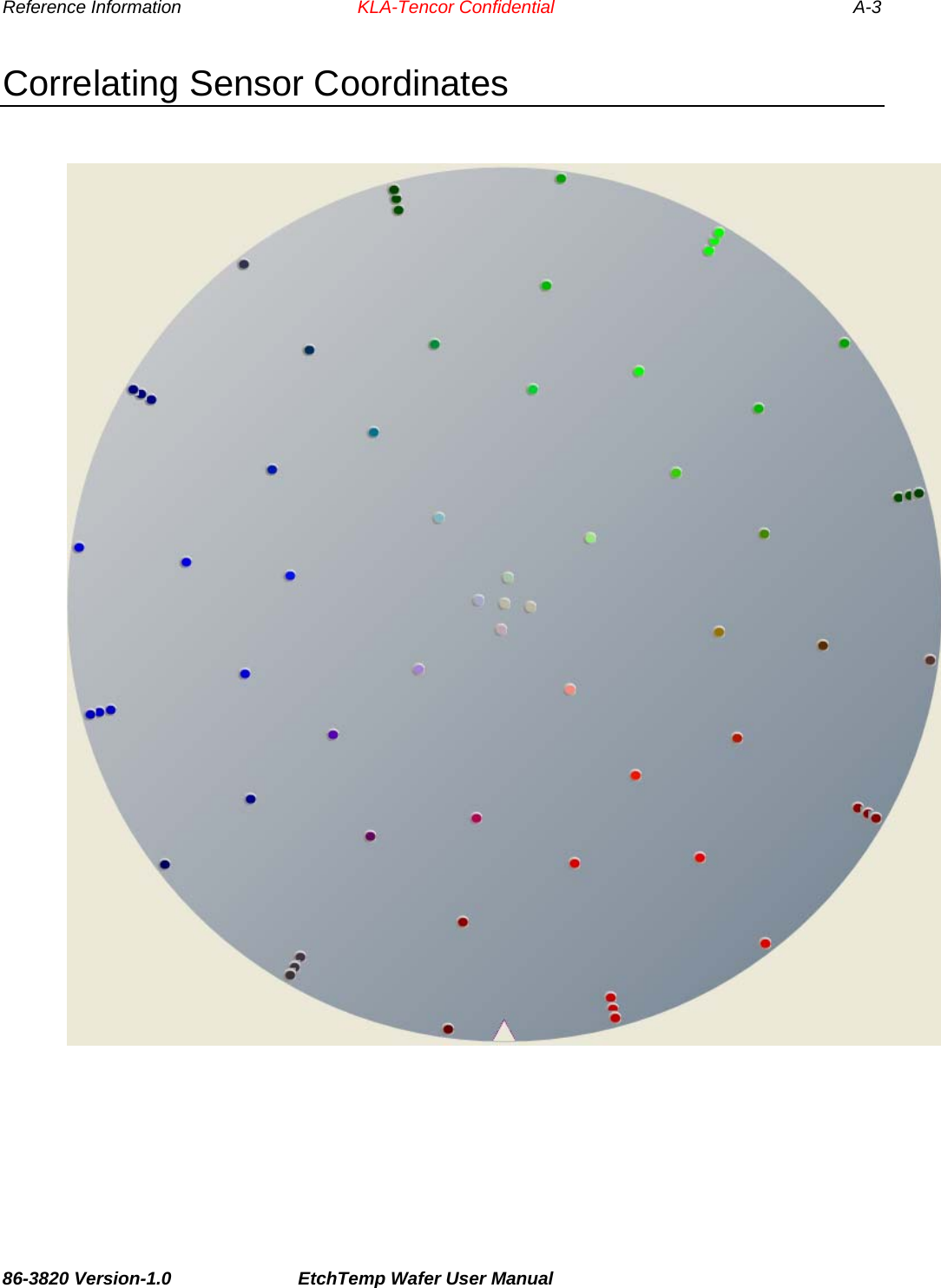 Reference Information                                   KLA-Tencor Confidential A-3 Correlating Sensor Coordinates    86-3820 Version-1.0  EtchTemp Wafer User Manual  