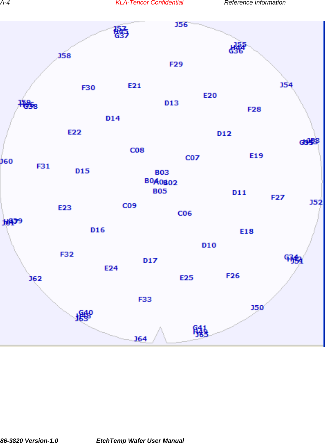 A-4                 KLA-Tencor Confidential    Reference Information  86-3820 Version-1.0  EtchTemp Wafer User Manual 