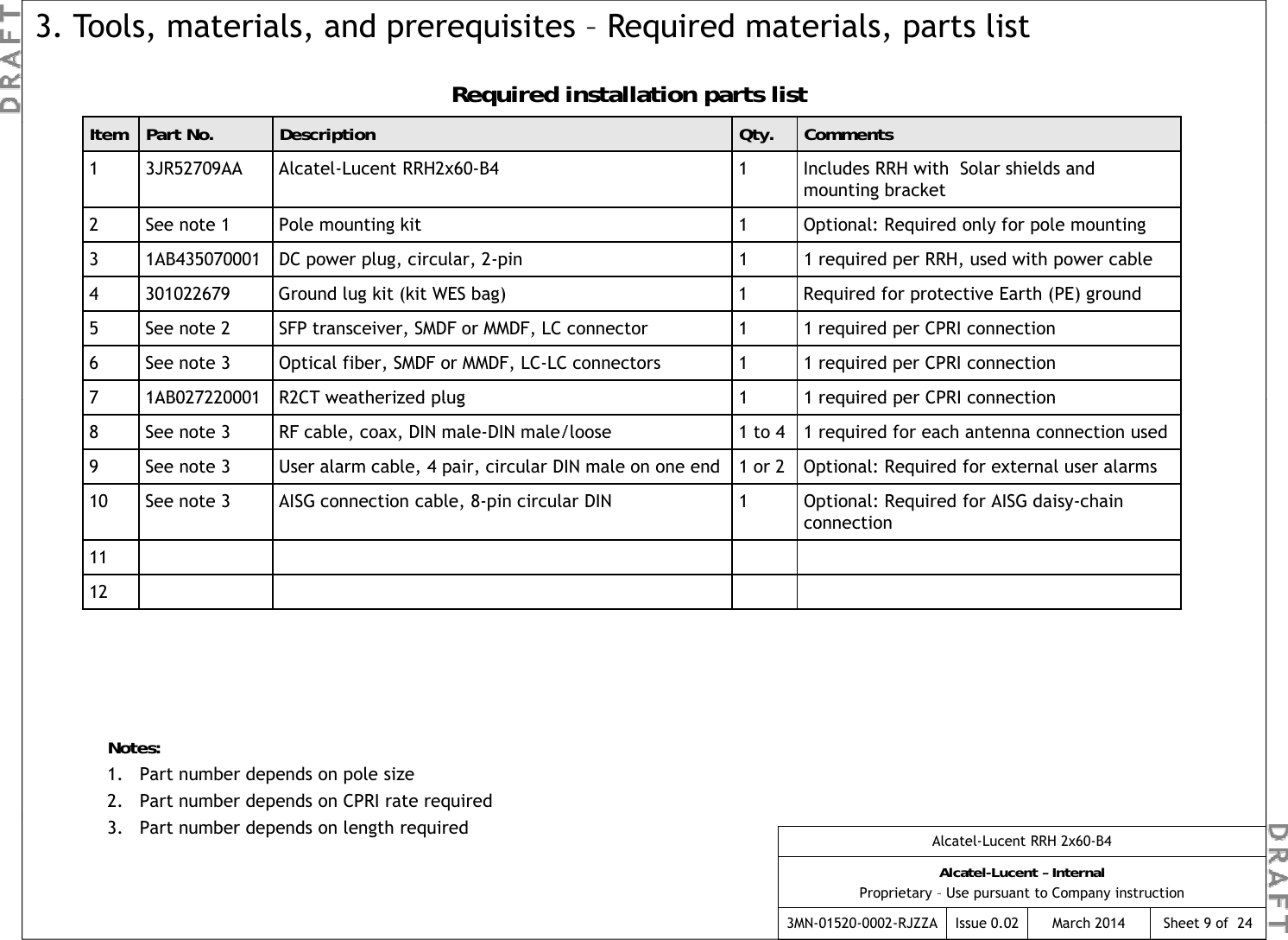 Required installation parts list3. Tools, materials, and prerequisites – Required materials, parts listItem Part No. Description Qty. Comments1 3JR52709AA Alcatel-Lucent RRH2x60-B4 1 Includes RRH with  Solar shields and mounting bracket2 See note 1 Pole mounting kit 1 Optional: Required only for pole mounting31AB435070001DC power plug  circular  2-pin11 required per RRH  used with power cable31AB435070001DC power plug, circular, 2-pin11 required per RRH, used with power cable4 301022679 Ground lug kit (kit WES bag) 1 Required for protective Earth (PE) ground5 See note 2 SFP transceiver, SMDF or MMDF, LC connector 1 1 required per CPRI connection6 See note 3 Optical fiber, SMDF or MMDF, LC-LC connectors 1 1 required per CPRI connection71AB027220001R2CT weatherized plug11required per CPRI connection71AB027220001R2CT weatherized plug11required per CPRI connection8 See note 3 RF cable, coax, DIN male-DIN male/loose  1 to 4 1 required for each antenna connection used9 See note 3 User alarm cable, 4 pair, circular DIN male on one end 1 or 2 Optional: Required for external user alarms10 See note 3 AISG connection cable, 8-pin circular DIN 1 Optional: Required for AISG daisy-chain connection1112Notes:1. Part number depends on pole size2. Part number depends on CPRI rate requiredAlcatel-Lucent RRH 2x60-B4Alcatel-Lucent – InternalProprietary – Use pursuant to Company instruction3MN-01520-0002-RJZZA Issue 0.02 March 20143. Part number depends on length requiredSheet 9 of  24