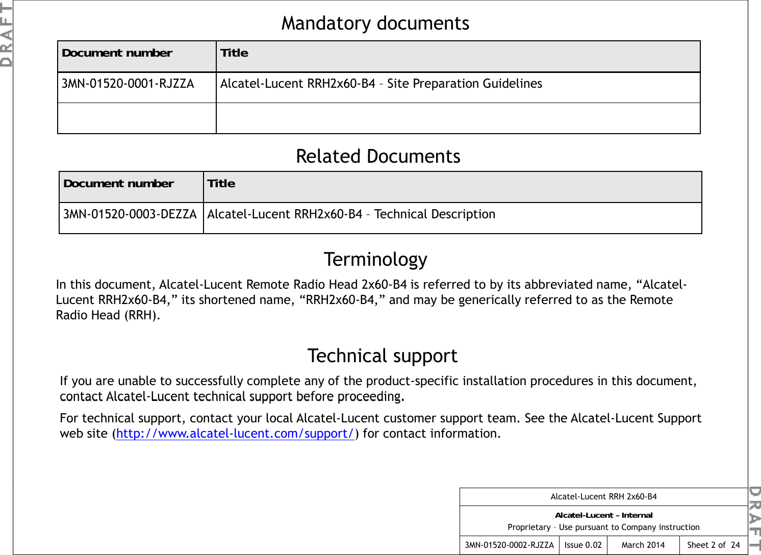 Document number TitleMandatory documentsRelated Documents3MN-01520-0001-RJZZA Alcatel-Lucent RRH2x60-B4 – Site Preparation GuidelinesDocument number Title3MN-01520-0003-DEZZA Alcatel-Lucent RRH2x60-B4 – Technical DescriptionRelated DocumentsTerminologyIn this document, Alcatel-Lucent Remote Radio Head 2x60-B4 is referred to by its abbreviated name, “Alcatel-Lucent RRH2x60-B4,” its shortened name, “RRH2x60-B4,” and may be generically referred to as the Remote Radio Head (RRH).Radio Head (RRH).Technical supportIf you are unable to successfully complete any of the product-specific installation procedures in this document, contact Alcatel-Lucent technical support before proceeding.contact AlcatelLucent technical support before proceeding.For technical support, contact your local Alcatel-Lucent customer support team. See the Alcatel-Lucent Support web site (http://www.alcatel-lucent.com/support/) for contact information.Alcatel-Lucent RRH 2x60-B4Alcatel-Lucent – InternalProprietary – Use pursuant to Company instruction3MN-01520-0002-RJZZA Issue 0.02 March 2014 Sheet 2 of  24