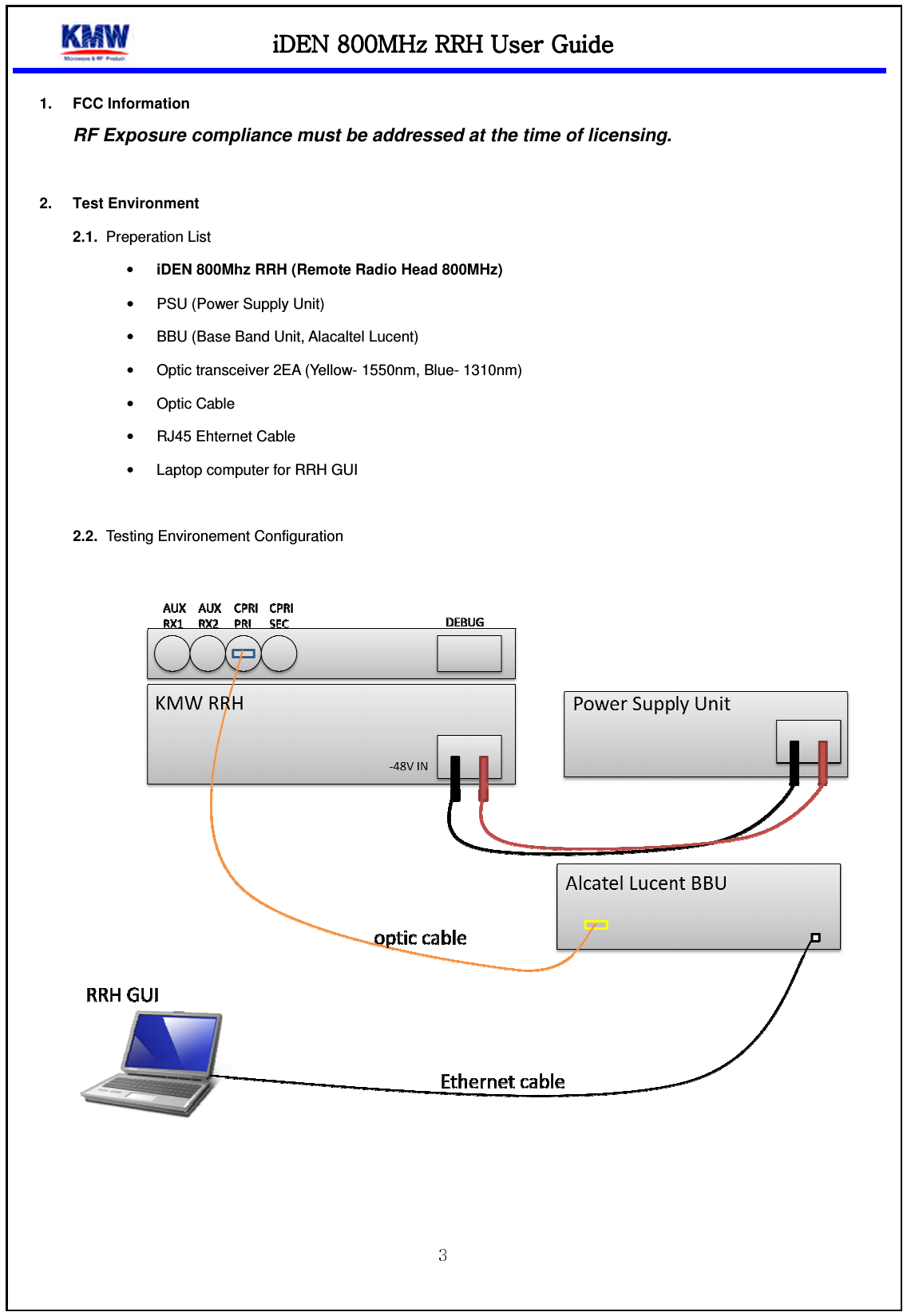 iDEN 800MHz RRHiDEN 800MHz RRHiDEN 800MHz RRHiDEN 800MHz RRH1.  FCC Information RF Exposure compliance must be addressed at the time of licensing 2.  Test Environment   2.1.  Preperation List • iDEN 800Mhz RRH (Remote Radio Head 800MHz)•  PSU (Power Supply Unit)•  BBU (Base Band Unit, Alacaltel Lucent)•  Optic transceiver 2EA (Yellow•  Optic Cable •  RJ45 Ehternet Cable   • Laptop computer for RRH GUI 2.2. Testing Environement Configuration      iDEN 800MHz RRHiDEN 800MHz RRHiDEN 800MHz RRHiDEN 800MHz RRH    UUUUser Guideser Guideser Guideser Guide    RF Exposure compliance must be addressed at the time of licensing. (Remote Radio Head 800MHz) (Power Supply Unit) (Base Band Unit, Alacaltel Lucent) Yellow- 1550nm, Blue- 1310nm) Laptop computer for RRH GUI Testing Environement Configuration    