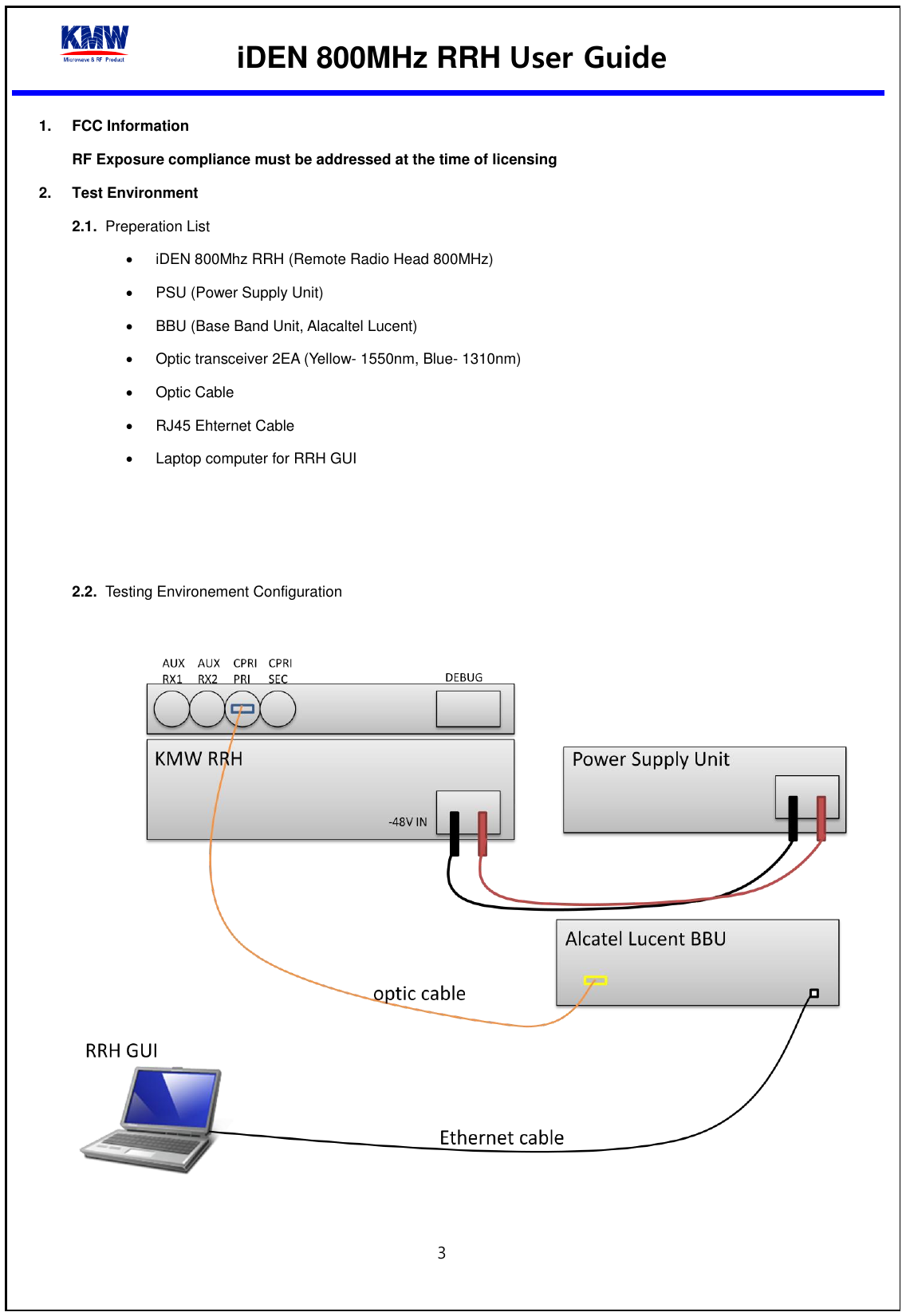  iDEN 800MHz RRH User Guide  3  1.  FCC Information RF Exposure compliance must be addressed at the time of licensing 2.  Test Environment   2.1.  Preperation List   iDEN 800Mhz RRH (Remote Radio Head 800MHz)   PSU (Power Supply Unit)   BBU (Base Band Unit, Alacaltel Lucent)   Optic transceiver 2EA (Yellow- 1550nm, Blue- 1310nm)   Optic Cable   RJ45 Ehternet Cable   Laptop computer for RRH GUI    2.2.  Testing Environement Configuration     