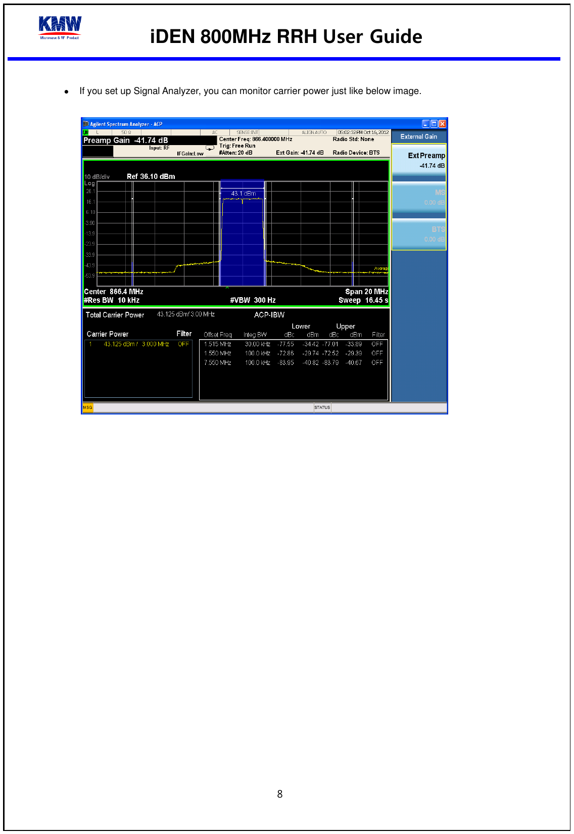  iDEN 800MHz RRH User Guide  8    If you set up Signal Analyzer, you can monitor carrier power just like below image.   