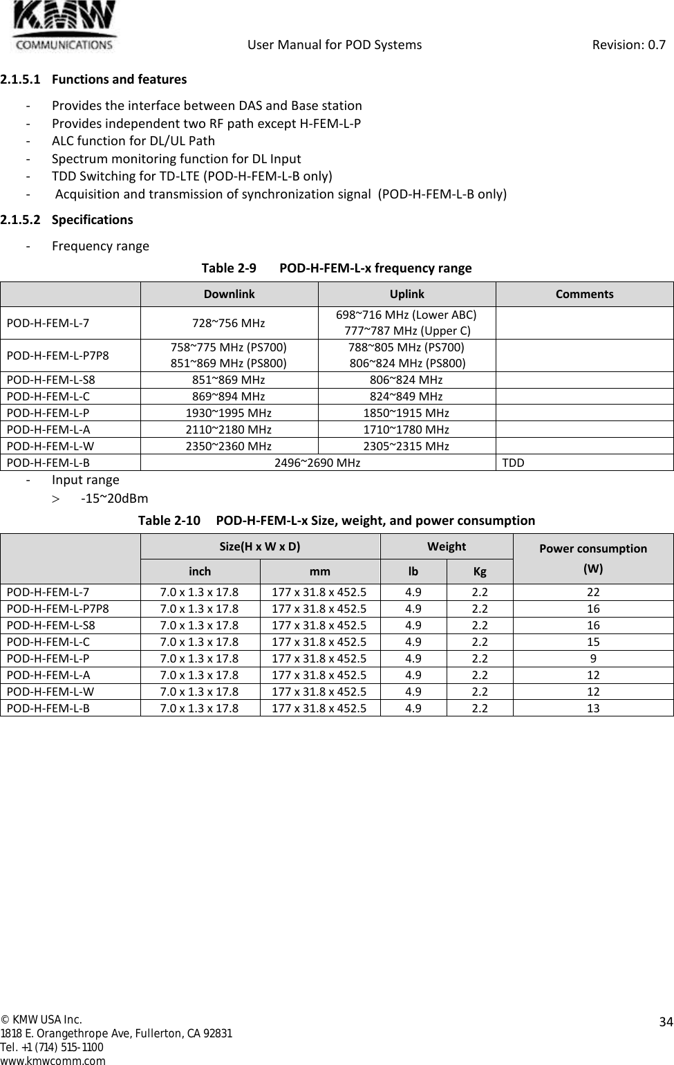            User Manual for POD Systems                                                     Revision: 0.7  ©  KMW USA Inc. 1818 E. Orangethrope Ave, Fullerton, CA 92831 Tel. +1 (714) 515-1100 www.kmwcomm.com  34  2.1.5.1 Functions and features - Provides the interface between DAS and Base station - Provides independent two RF path except H-FEM-L-P - ALC function for DL/UL Path - Spectrum monitoring function for DL Input - TDD Switching for TD-LTE (POD-H-FEM-L-B only) -  Acquisition and transmission of synchronization signal  (POD-H-FEM-L-B only) 2.1.5.2 Specifications - Frequency range Table 2-9  POD-H-FEM-L-x frequency range  Downlink Uplink Comments POD-H-FEM-L-7 728~756 MHz 698~716 MHz (Lower ABC)  777~787 MHz (Upper C)  POD-H-FEM-L-P7P8 758~775 MHz (PS700) 851~869 MHz (PS800) 788~805 MHz (PS700)  806~824 MHz (PS800)  POD-H-FEM-L-S8 851~869 MHz 806~824 MHz  POD-H-FEM-L-C 869~894 MHz 824~849 MHz  POD-H-FEM-L-P 1930~1995 MHz 1850~1915 MHz  POD-H-FEM-L-A 2110~2180 MHz 1710~1780 MHz  POD-H-FEM-L-W 2350~2360 MHz 2305~2315 MHz  POD-H-FEM-L-B 2496~2690 MHz TDD - Input range   -15~20dBm Table 2-10 POD-H-FEM-L-x Size, weight, and power consumption  Size(H x W x D) Weight Power consumption (W) inch mm lb Kg POD-H-FEM-L-7 7.0 x 1.3 x 17.8 177 x 31.8 x 452.5 4.9 2.2 22 POD-H-FEM-L-P7P8 7.0 x 1.3 x 17.8 177 x 31.8 x 452.5 4.9 2.2 16 POD-H-FEM-L-S8 7.0 x 1.3 x 17.8 177 x 31.8 x 452.5 4.9 2.2 16 POD-H-FEM-L-C 7.0 x 1.3 x 17.8 177 x 31.8 x 452.5 4.9 2.2 15 POD-H-FEM-L-P 7.0 x 1.3 x 17.8 177 x 31.8 x 452.5 4.9 2.2 9 POD-H-FEM-L-A 7.0 x 1.3 x 17.8 177 x 31.8 x 452.5 4.9 2.2 12 POD-H-FEM-L-W 7.0 x 1.3 x 17.8 177 x 31.8 x 452.5 4.9 2.2 12 POD-H-FEM-L-B 7.0 x 1.3 x 17.8 177 x 31.8 x 452.5 4.9 2.2 13     