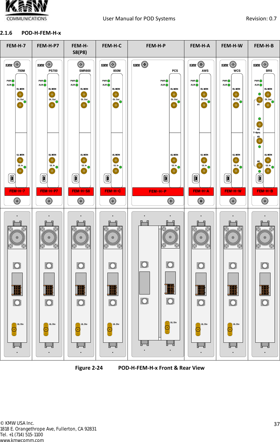            User Manual for POD Systems                                                     Revision: 0.7  ©  KMW USA Inc. 1818 E. Orangethrope Ave, Fullerton, CA 92831 Tel. +1 (714) 515-1100 www.kmwcomm.com  37  2.1.6 POD-H-FEM-H-x FEM-H-7 FEM-H-P7 FEM-H-S8(P8) FEM-H-C FEM-H-P FEM-H-A FEM-H-W FEM-H-B                 Figure 2-24 POD-H-FEM-H-x Front &amp; Rear View   FEM-H-7DL OutUL MONUL InDL MONPWRALM700MKMWFEM-H-P7DL OutUL MONUL InDL MONPWRALMPS700KMWFEM-H-S8DL OutUL MONUL InDL MONPWRALMSMR800FEM-H-CDL OutUL MONUL InDL MONPWRALM850MKMWFEM-H-PKMWDL OutUL MONUL InDL MONPWRALMPCSFEM-H-ADL OutUL MONUL InDL MONPWRALMAWSKMWFEM-H-WDL OutUL MONUL InDL MONPWRALMWCSKMWFEM-H-BDL OutUL MONUL InDL MONPWRALMBRSKMW#1#2#3#4T-SyncUL DivUL DivUL DivUL DivUL DivUL DivUL Div