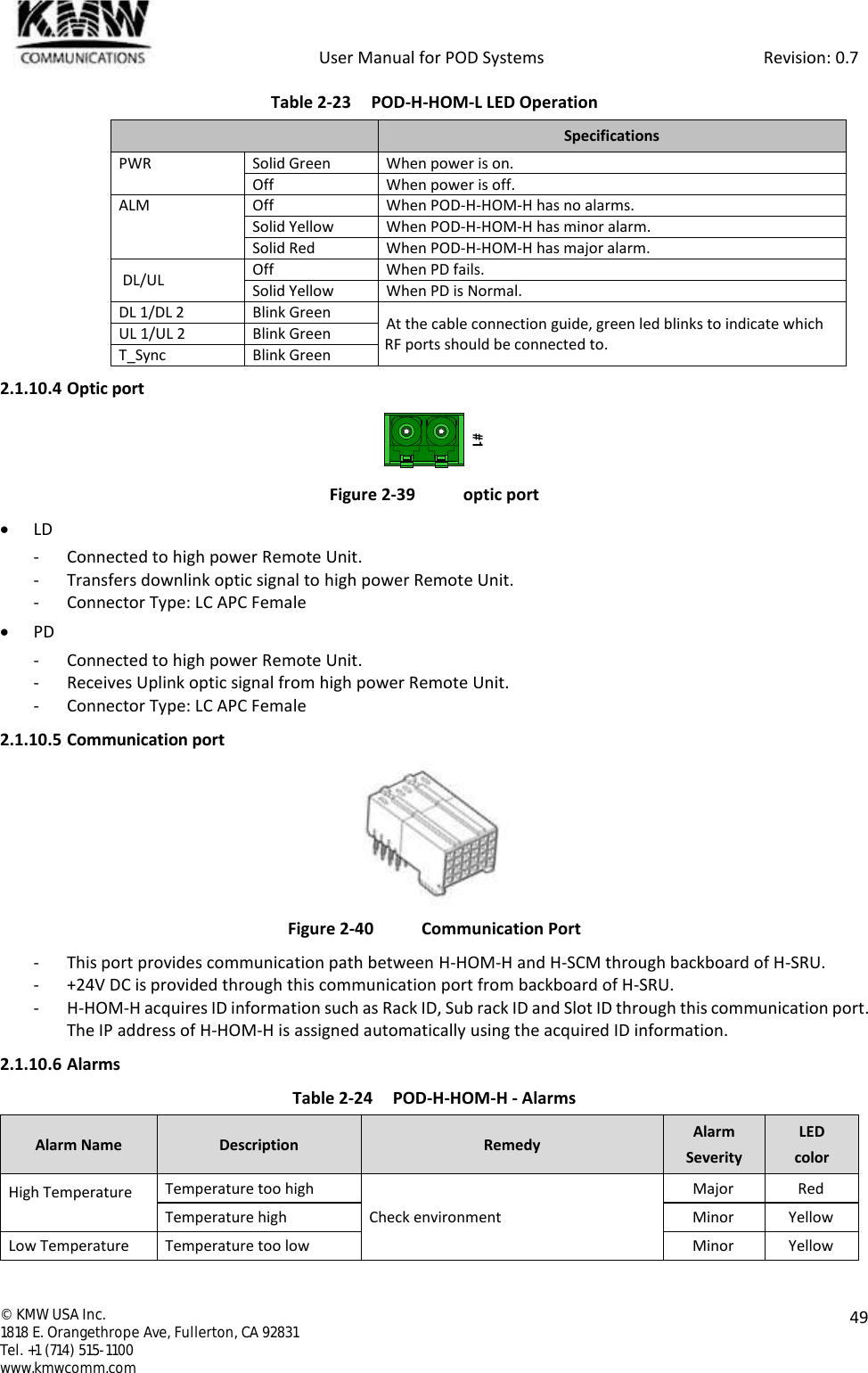            User Manual for POD Systems                                                     Revision: 0.7  ©  KMW USA Inc. 1818 E. Orangethrope Ave, Fullerton, CA 92831 Tel. +1 (714) 515-1100 www.kmwcomm.com  49  Table 2-23 POD-H-HOM-L LED Operation  Specifications PWR Solid Green When power is on. Off When power is off. ALM Off When POD-H-HOM-H has no alarms. Solid Yellow When POD-H-HOM-H has minor alarm. Solid Red When POD-H-HOM-H has major alarm.  DL/UL Off When PD fails. Solid Yellow When PD is Normal. DL 1/DL 2 Blink Green At the cable connection guide, green led blinks to indicate which RF ports should be connected to. UL 1/UL 2 Blink Green T_Sync  Blink Green 2.1.10.4 Optic port  Figure 2-39  optic port  LD - Connected to high power Remote Unit. - Transfers downlink optic signal to high power Remote Unit. - Connector Type: LC APC Female  PD - Connected to high power Remote Unit. - Receives Uplink optic signal from high power Remote Unit. - Connector Type: LC APC Female 2.1.10.5 Communication port  Figure 2-40  Communication Port - This port provides communication path between H-HOM-H and H-SCM through backboard of H-SRU. - +24V DC is provided through this communication port from backboard of H-SRU. - H-HOM-H acquires ID information such as Rack ID, Sub rack ID and Slot ID through this communication port. The IP address of H-HOM-H is assigned automatically using the acquired ID information. 2.1.10.6 Alarms Table 2-24 POD-H-HOM-H - Alarms Alarm Name Description Remedy Alarm Severity LED color High Temperature  Temperature too high Check environment Major Red Temperature high Minor Yellow Low Temperature Temperature too low Minor Yellow #1