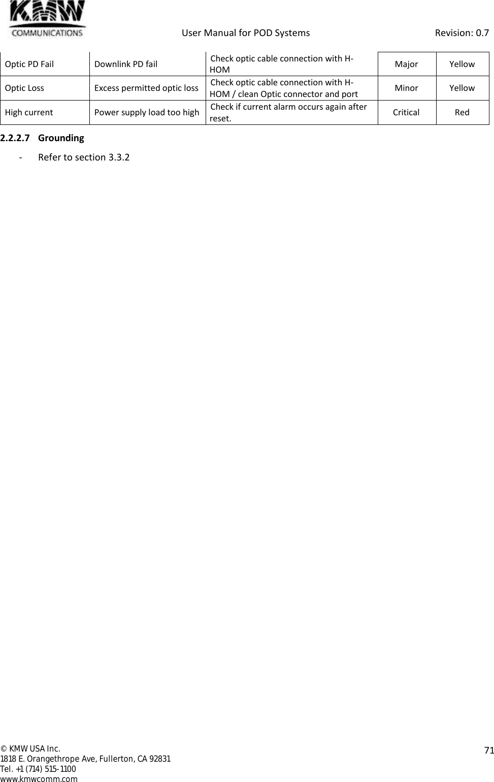            User Manual for POD Systems                                                     Revision: 0.7  ©  KMW USA Inc. 1818 E. Orangethrope Ave, Fullerton, CA 92831 Tel. +1 (714) 515-1100 www.kmwcomm.com  71  Optic PD Fail Downlink PD fail Check optic cable connection with H-HOM Major Yellow Optic Loss Excess permitted optic loss Check optic cable connection with H-HOM / clean Optic connector and port Minor Yellow High current Power supply load too high Check if current alarm occurs again after reset. Critical Red 2.2.2.7 Grounding - Refer to section 3.3.2   