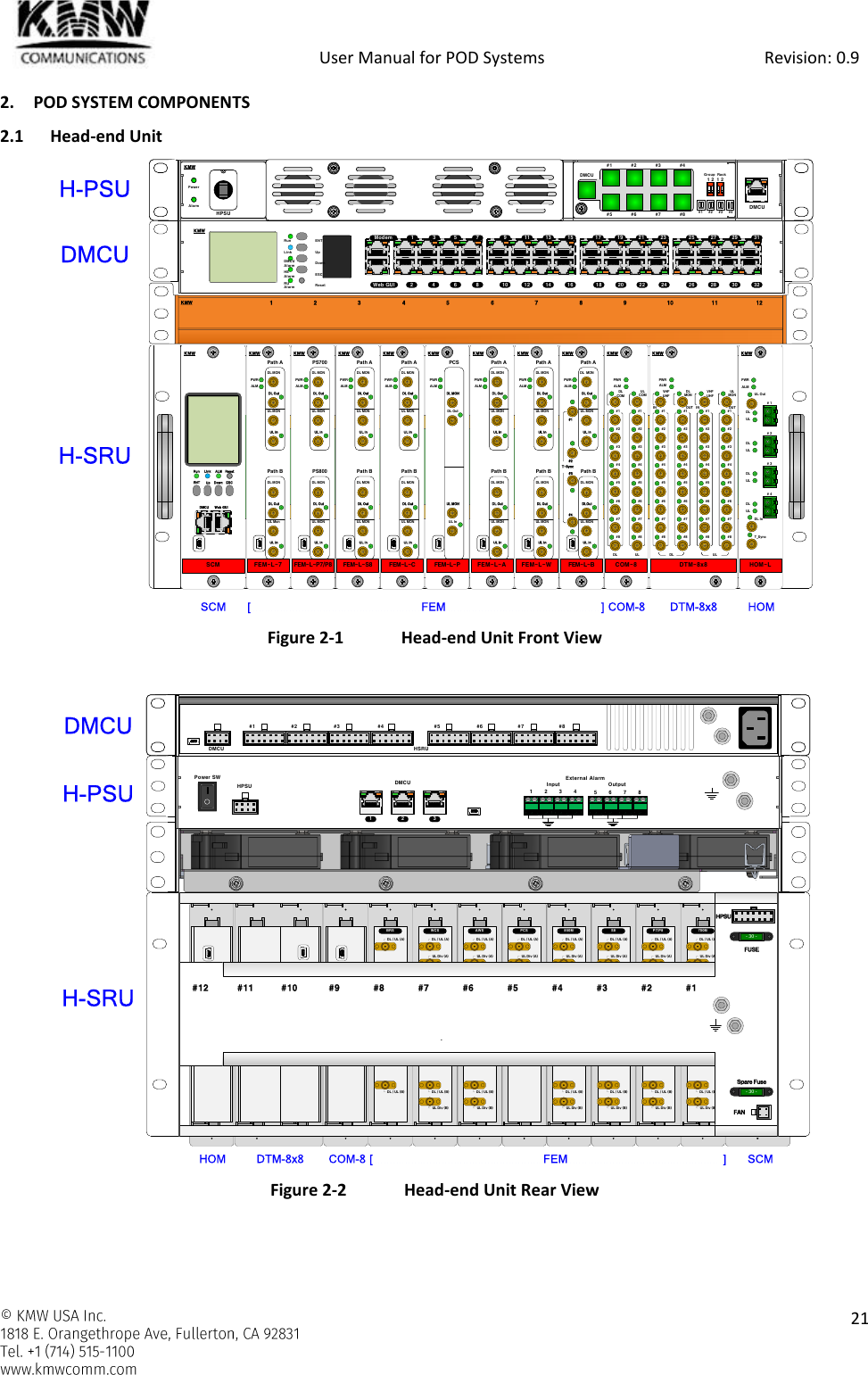            User Manual for POD Systems                                                     Revision: 0.9    21  2. POD SYSTEM COMPONENTS 2.1 Head-end Unit  Figure 2-1  Head-end Unit Front View   Figure 2-2  Head-end Unit Rear View    H-SRUFEM-L-WUL MONDL MONDL OutUL InUL MONDL MONDL OutUL InPWRALMPath APath BKMWFEM-L-AUL MONDL MONDL OutUL InUL MONDL MONDL OutUL InPWRALMPath APath BKMWFEM-L-7UL MONDL MONDL OutUL InUL MonDL MONDL OutUL InPWRALMPath APath BKMWFEM-L-S8UL MONDL MONDL OutUL InUL MONDL MONDL OutUL InPWRALMPath APath BKMWFEM-L-P7/P8UL MONDL MONDL OutUL InUL MONDL MONDL OutUL InPWRALMPS700PS800KMWFEM-L-CUL MONDL MONDL OutUL InUL MONDL MONDL OutUL InPWRALMPath APath BKMWFEM-L-BUL MONDL  MONDLOutUL InUL MONDL MONDL OutUL InPWRALMPath APath B#1#2#3#4T-SyncKMWFEM-L-PDL OutUL MONUL InDL MONPWRALMPCSKMWRun Link ALM ResetENT Up Down ESCDMCU Web GUISCMKMWCOM-8PWRALMDLCOM#1#2#3#4#5#6#7#8#1#2#3#4#5#6#7#8ULCOMDL ULKMWDTM-8x8PWRALMKMWVHFUHF#1#2#3#4#5#6#7#8#1#2#3#4#5#6#7#8DLMONDL ULVHFUHF#1#2#3#4#5#6#7#8#1#2#3#4#5#6#7#8ULMONIN OUT IN OUTHOM-LPWRALMUL OutDL InT_SyncDLULDLULDLULDLULKMW# 1# 2# 3# 4SCM [                                                        FEM                                                   ] COM-8 DTM-8x8 HOM1 2 3 4 5 6 7 8 9 10 11 12KMWENTUpDownESCResetRunDMCUAlarmLinkHEAlarmRUAlarm12345 76 89 11 13 1510 12 14 1617 19 21 2318 20 22 2425 27 29 3126 28 30 32ModemWeb GUIKMWDMCUHPSUPowerAlarm#1             #2             #3             #4#5             #6             #7             #8DMCU   #1     #2     #3     #41 2  1 2Group  RackKMWDMCUH-PSUDMCUH-PSUH-SRUSCM[                                                        FEM                                                   ]COM-8DTM-8x8HOMDL / UL (A)UL Div (A)DL / UL (B)UL Div (B)700M┌┌└└DL / UL (A)UL Div (A)DL / UL (B)UL Div (B)P7/P8┌┌└└DL / UL (A)UL Div (A)DL / UL (B)UL Div (B)S8┌┌└└DL / UL (A)UL Div (A)DL / UL (B)UL Div (B)850M┌┌└└DL / UL (A)UL Div (A)PCS┌┌DL / UL (A)UL Div (A)DL / UL (B)UL Div (B)AWS┌┌└└DL / UL (A)UL Div (A)DL / UL (B)UL Div (B)WCS┌┌└└DL / UL (A)DL / UL (B)BRS┌└- 30 -- 30 -#12 #11 #10 #9 #8 #7 #6 #5 #4 #3 #2 #1HPSUFUSESpare FuseFANHPSUPower SWDMCU1 2 3External AlarmInput Output1 2 3 4 5 6 7 8#1 #2  #3  #4  #5   #6  #7 #8   DMCU HSRU